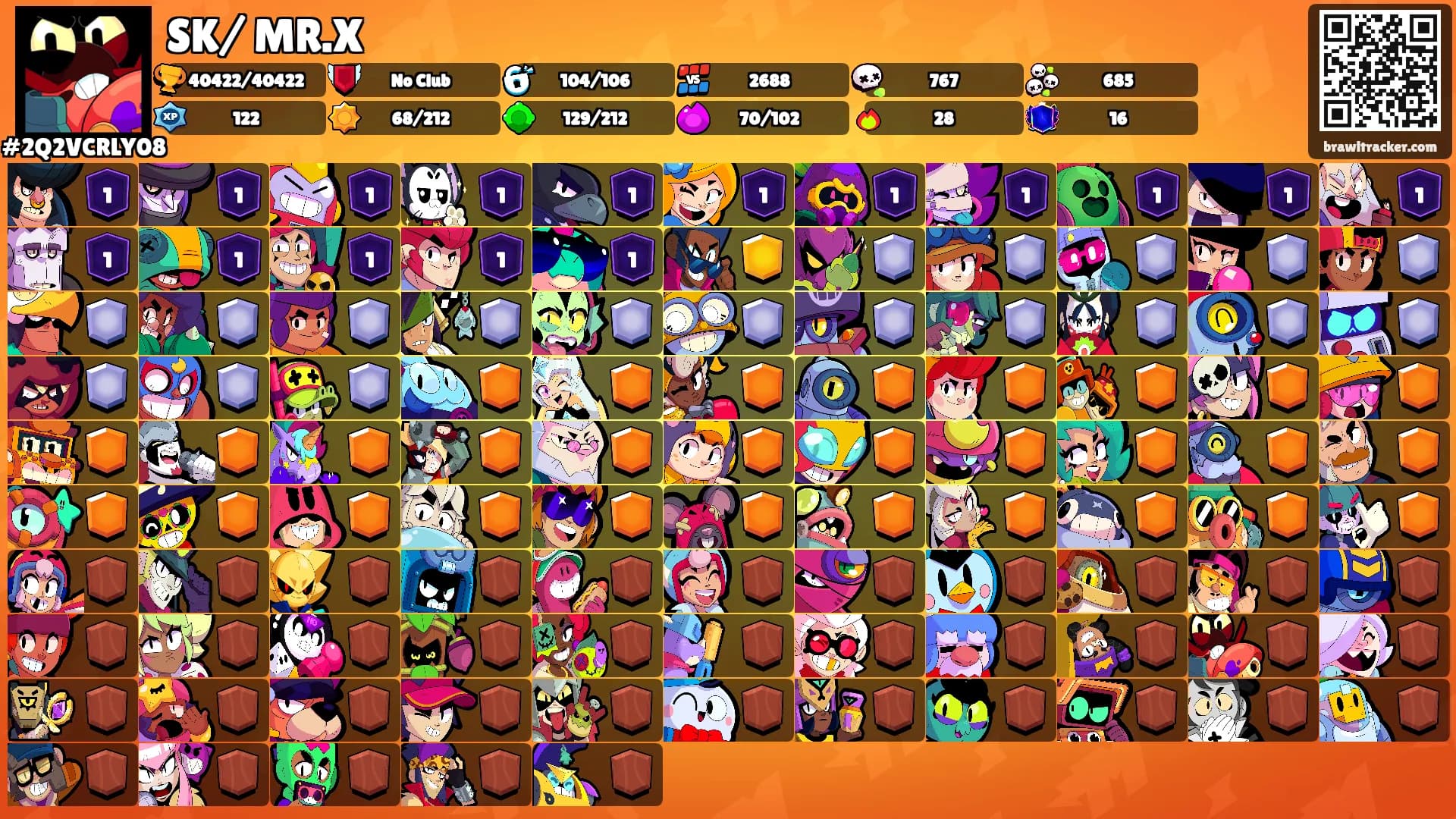 SK/ MR.X's Ranks