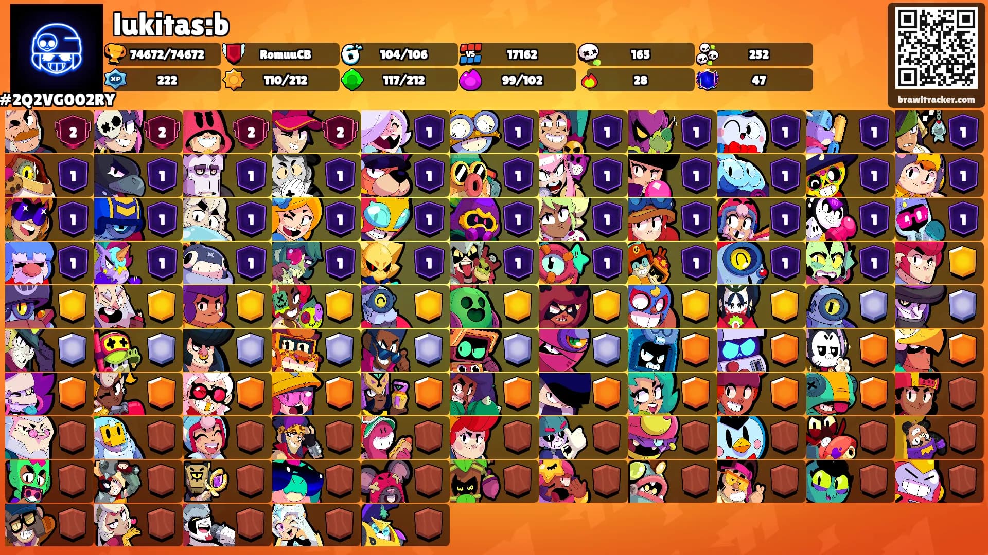 lukitas:b's Ranks