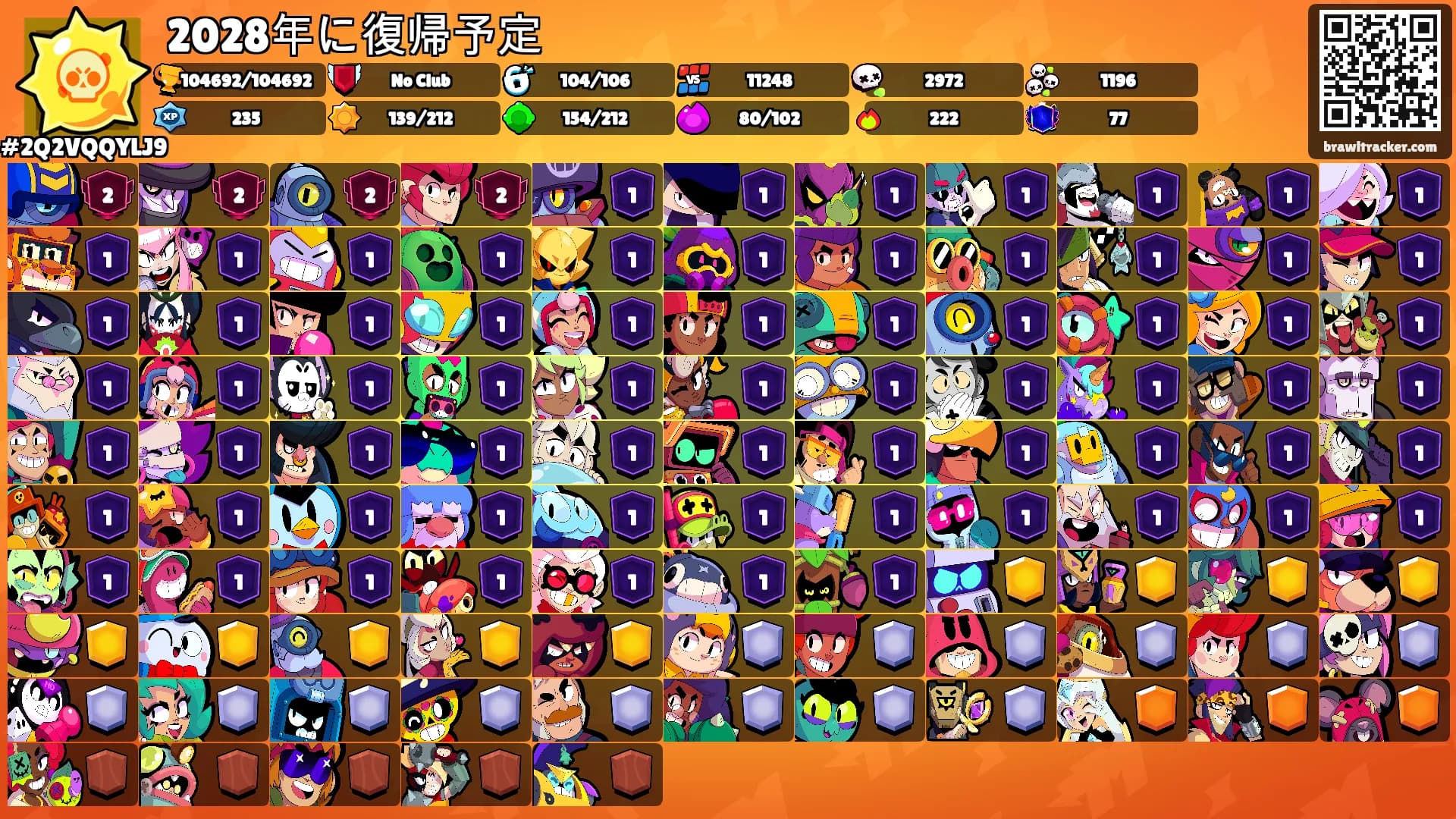 2028年に復帰予定's Ranks