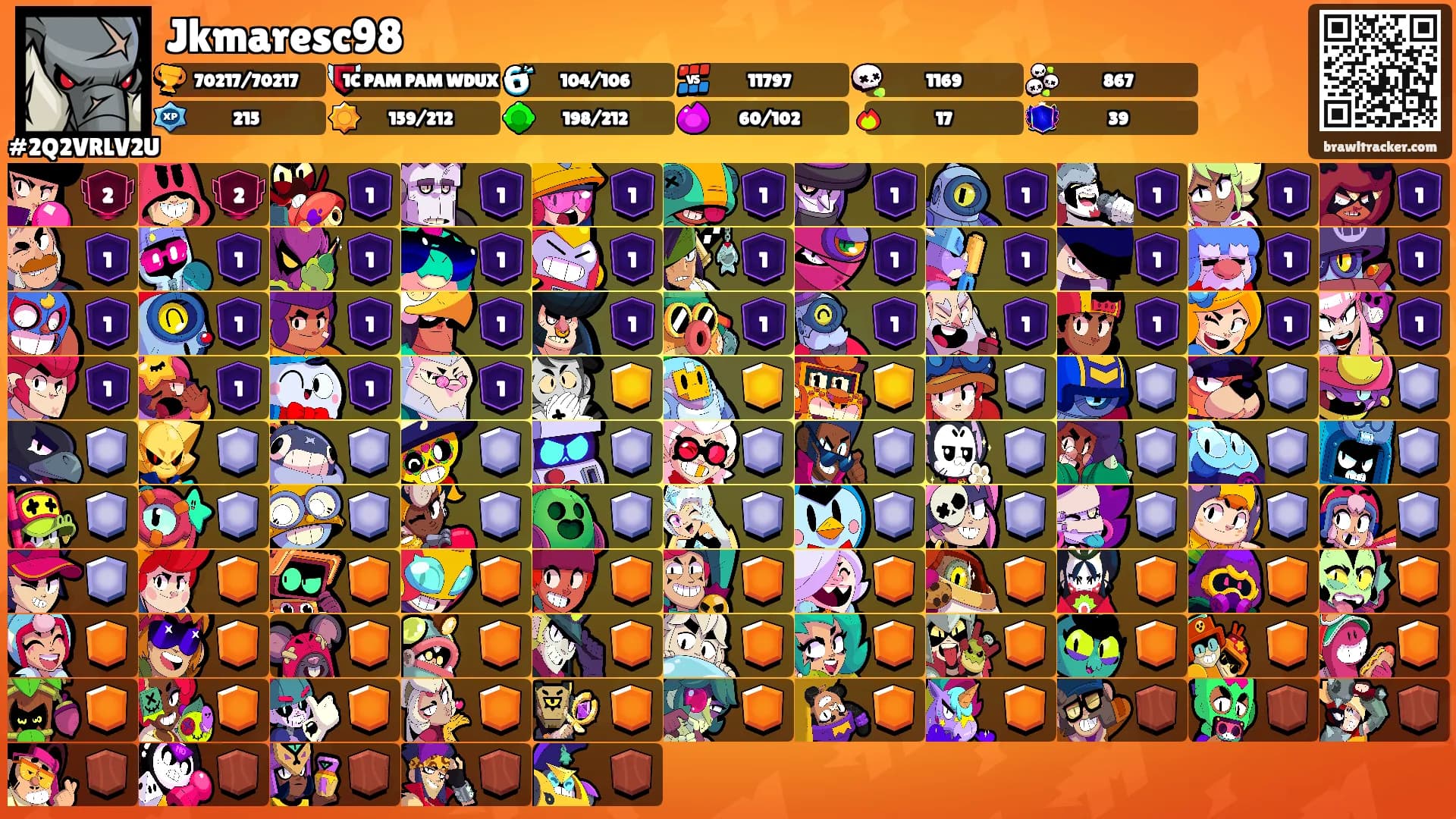 Jkmaresc98's Ranks