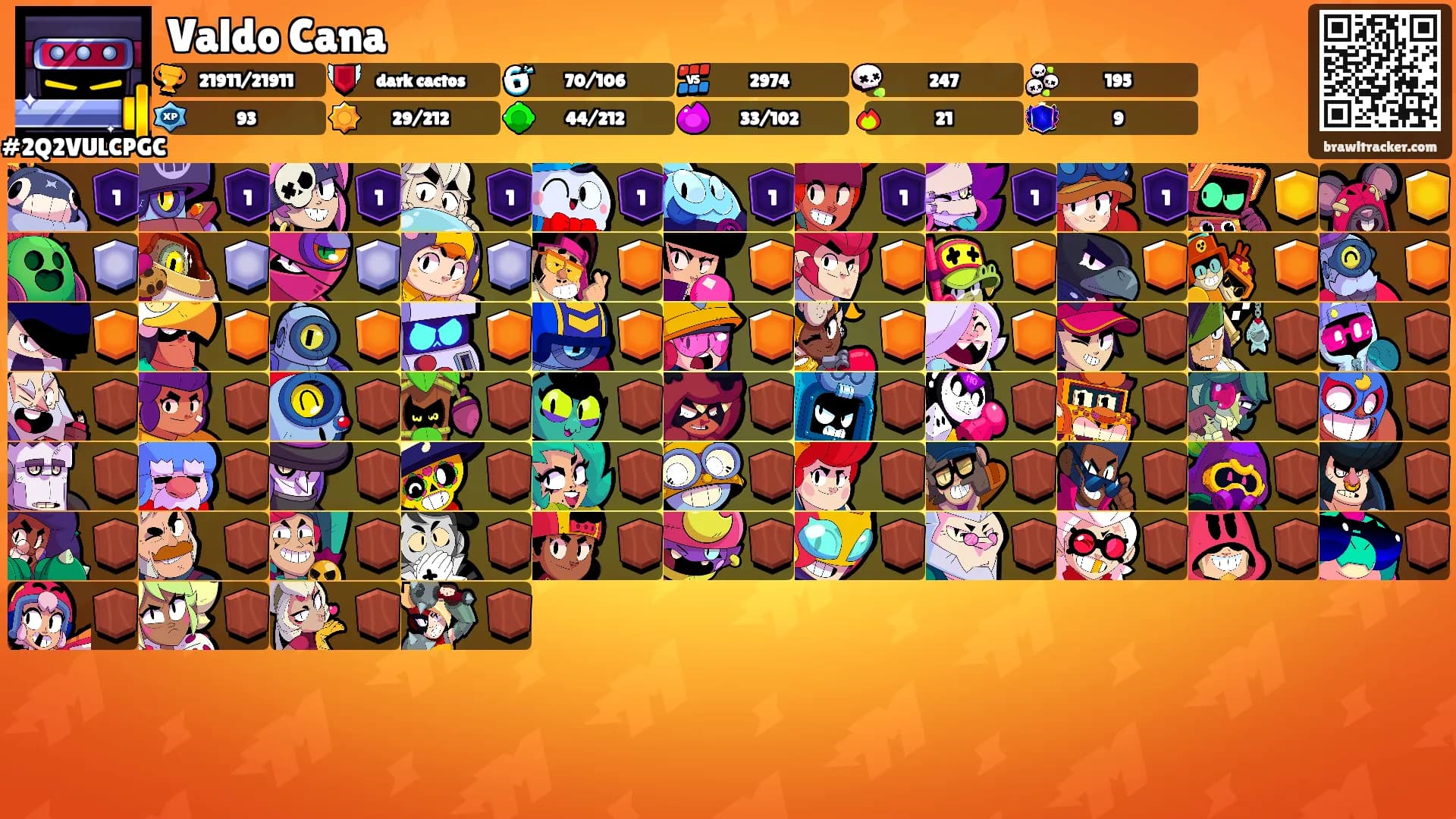 Valdo Cana's Ranks