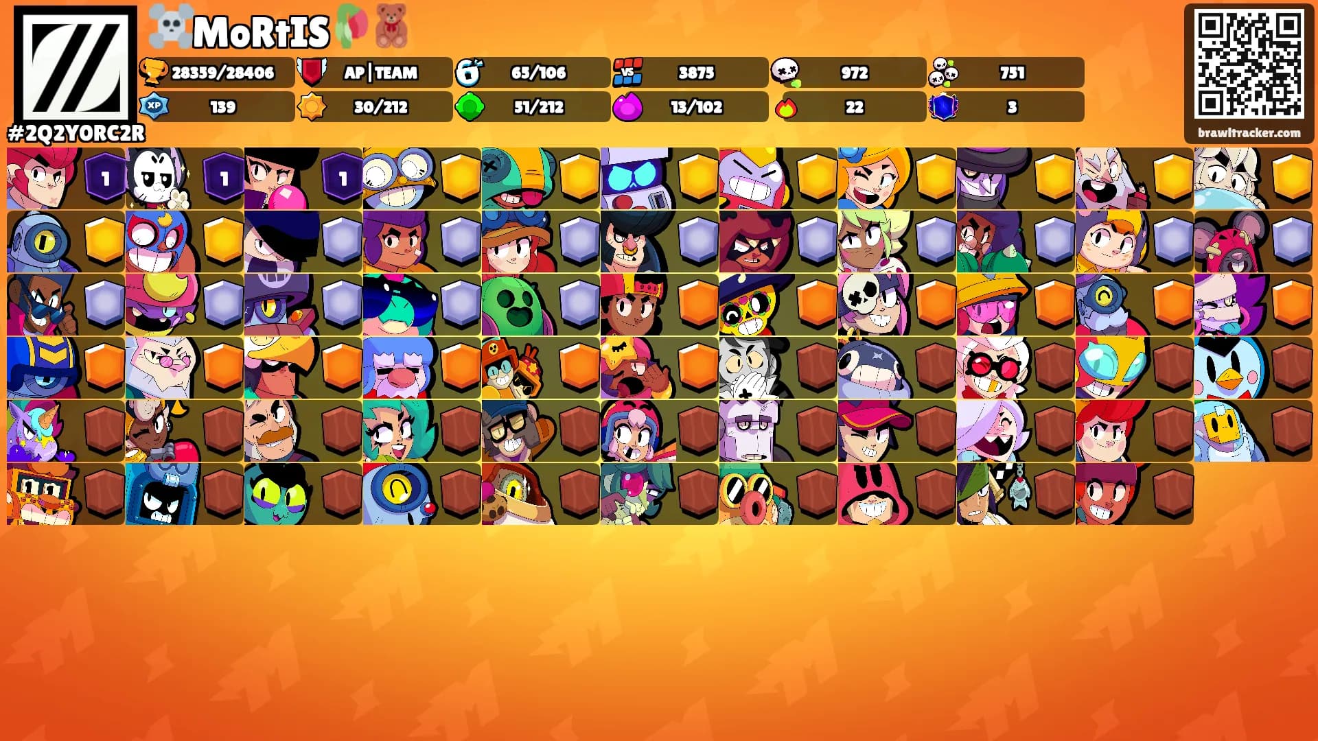 ☠️MoRtIS🥀🧸's Ranks