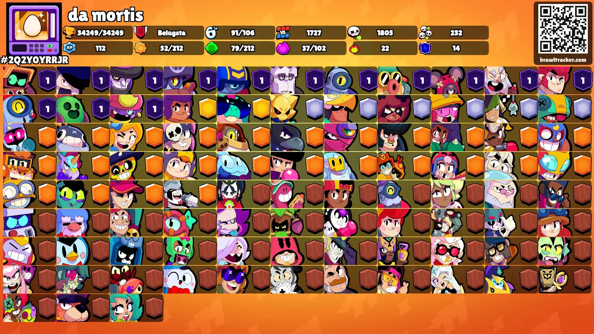 da mortis's Ranks