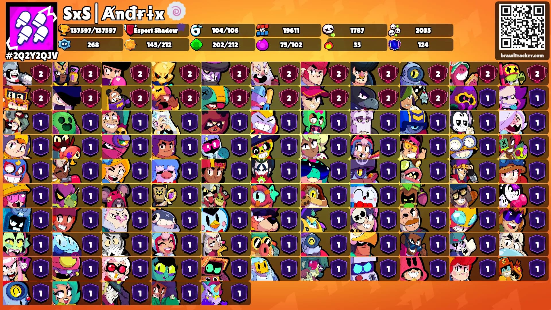 SxS|Ⱥnđɍɨx 🍥's Ranks