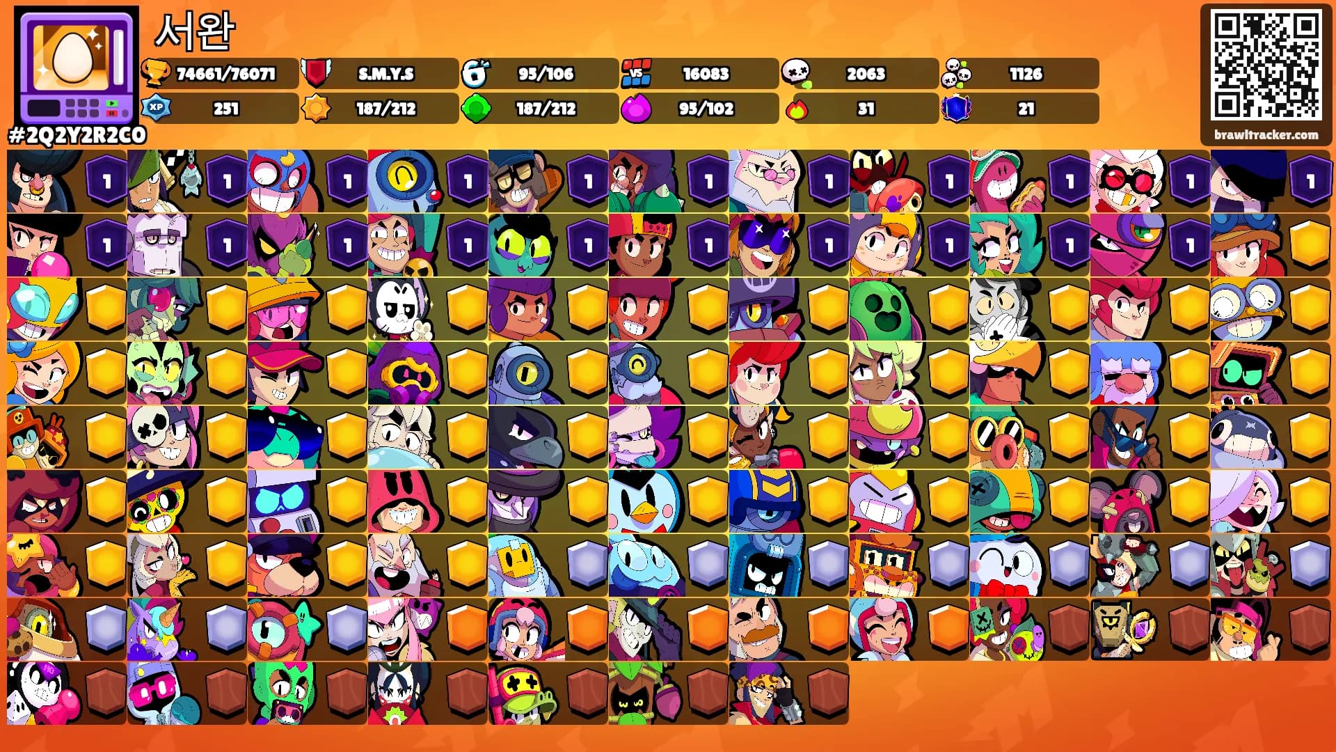 서완's Ranks