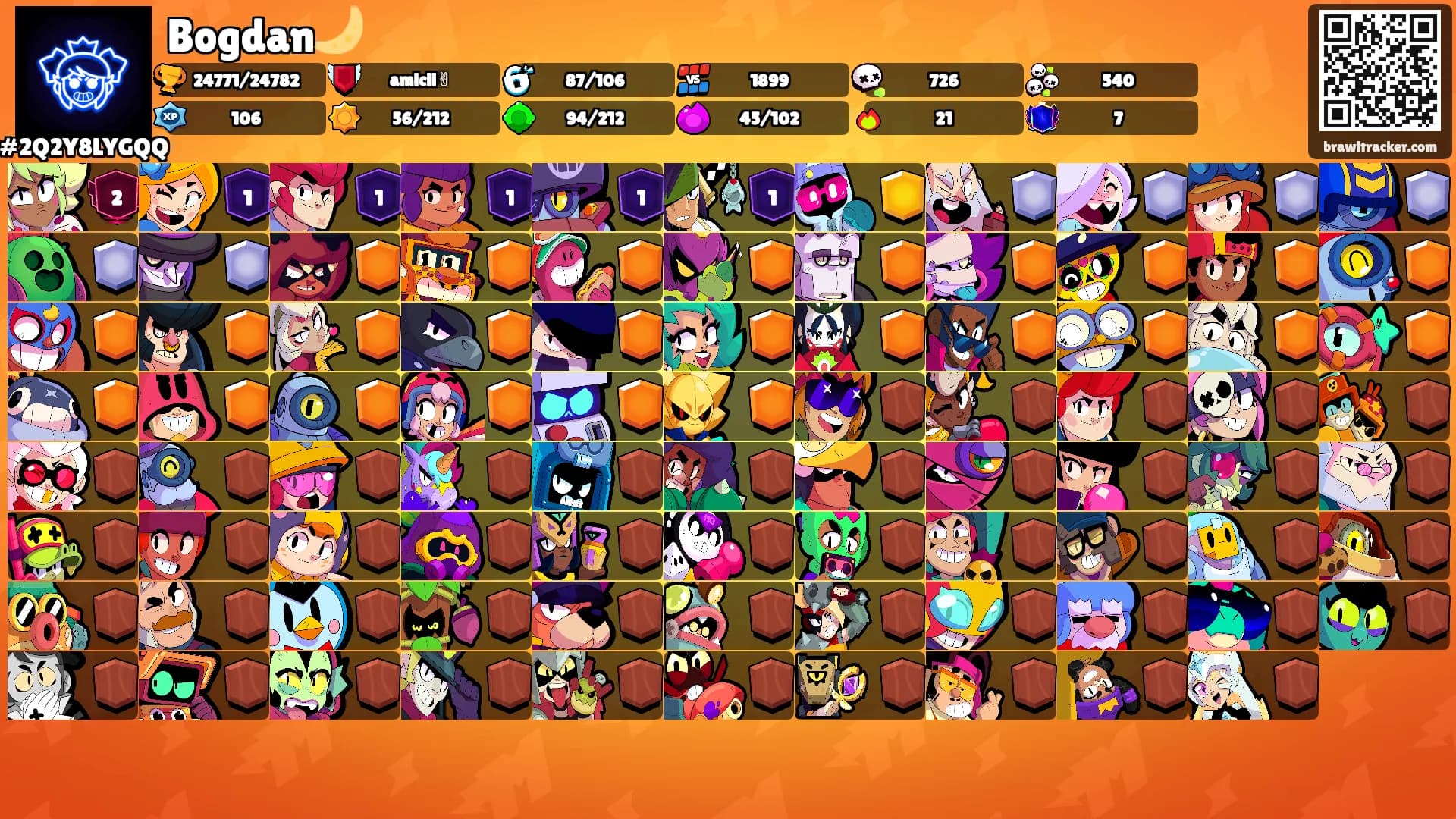 Bogdan🌙's Ranks