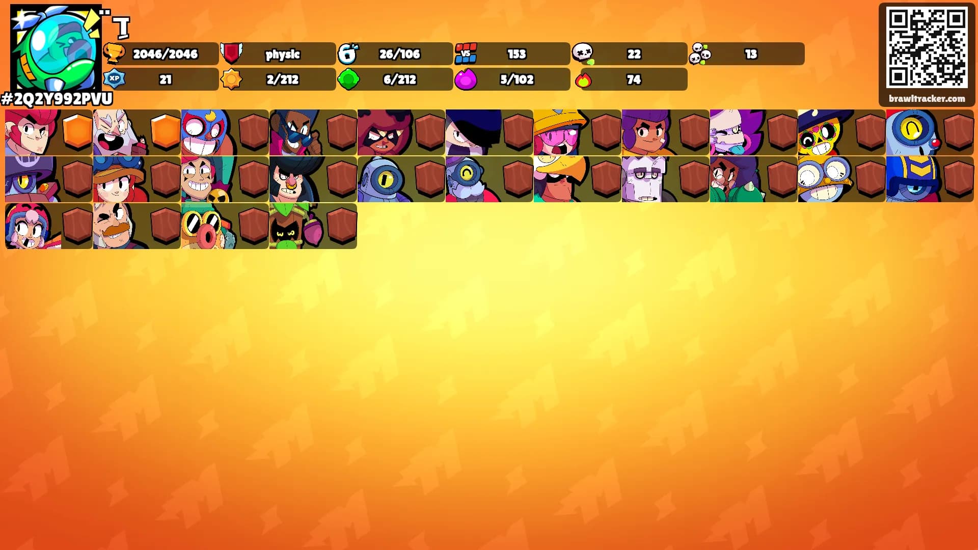 דِ̈̈̈̈̈̈̈̈'s Ranks