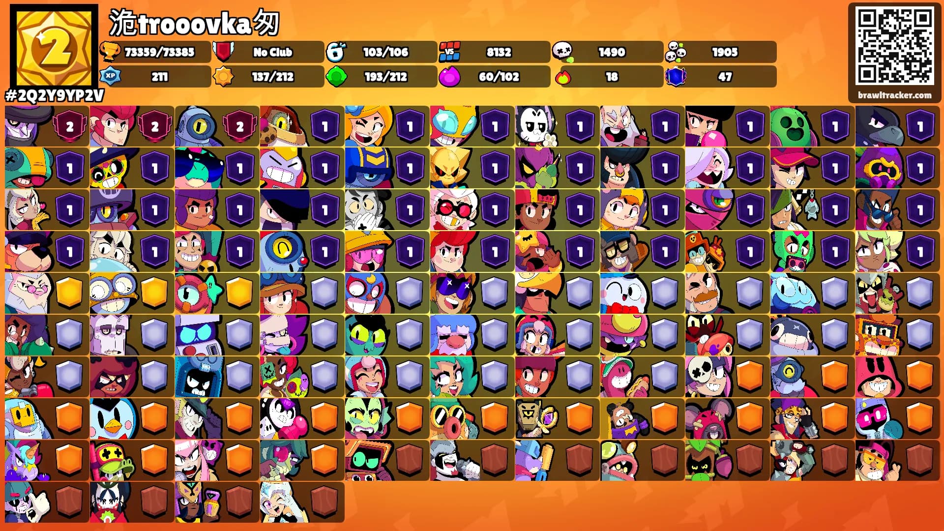 洈trooovka匆's Ranks