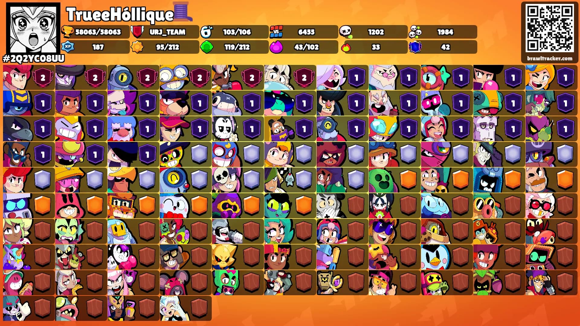 TrueeHóllique🧵's Ranks