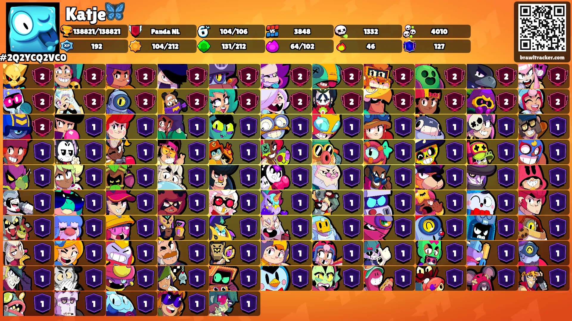 Katje🦋's Ranks