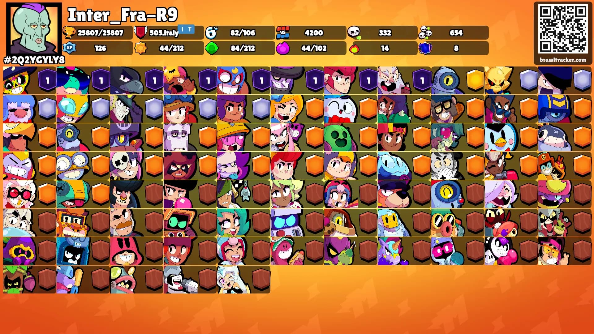 Inter_Fra-R9's Ranks