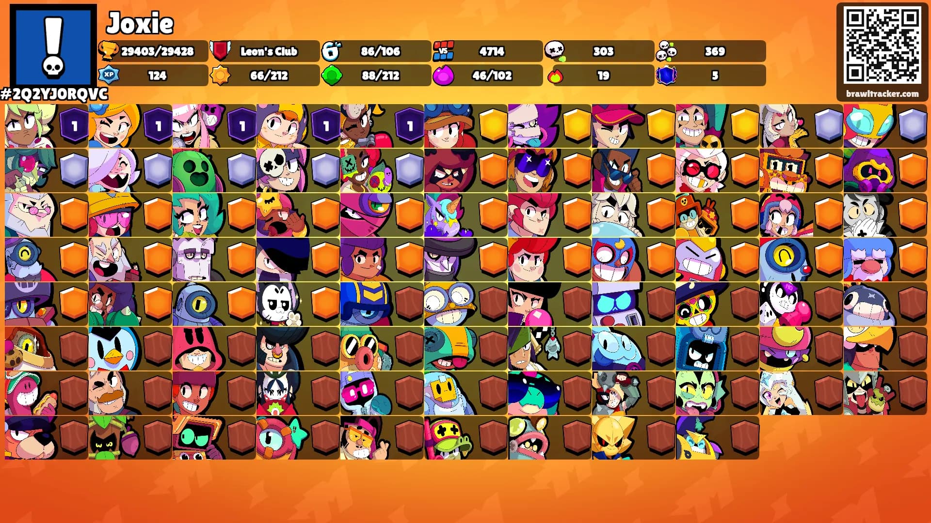 Joxie's Ranks