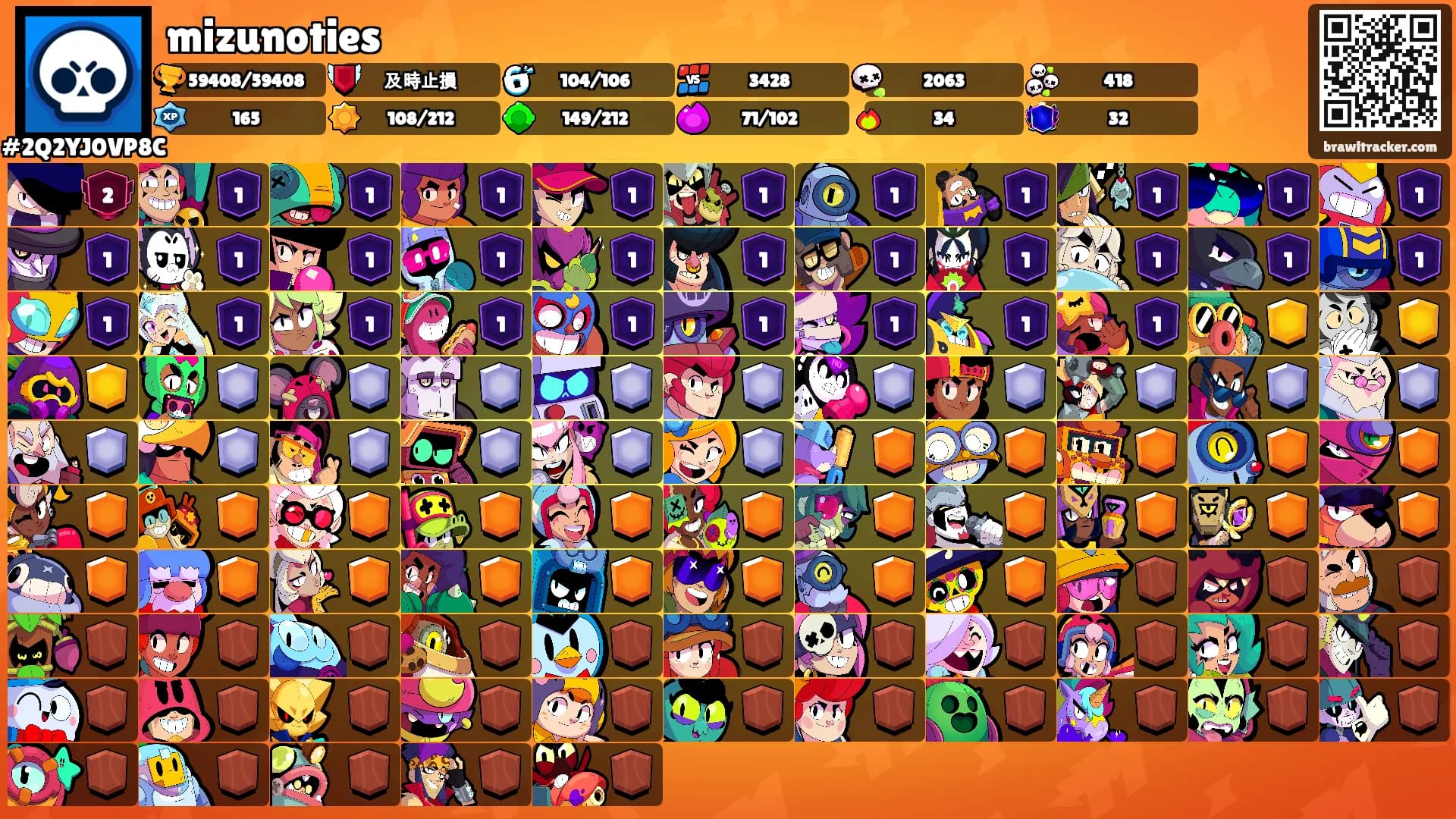 mizunoties's Ranks
