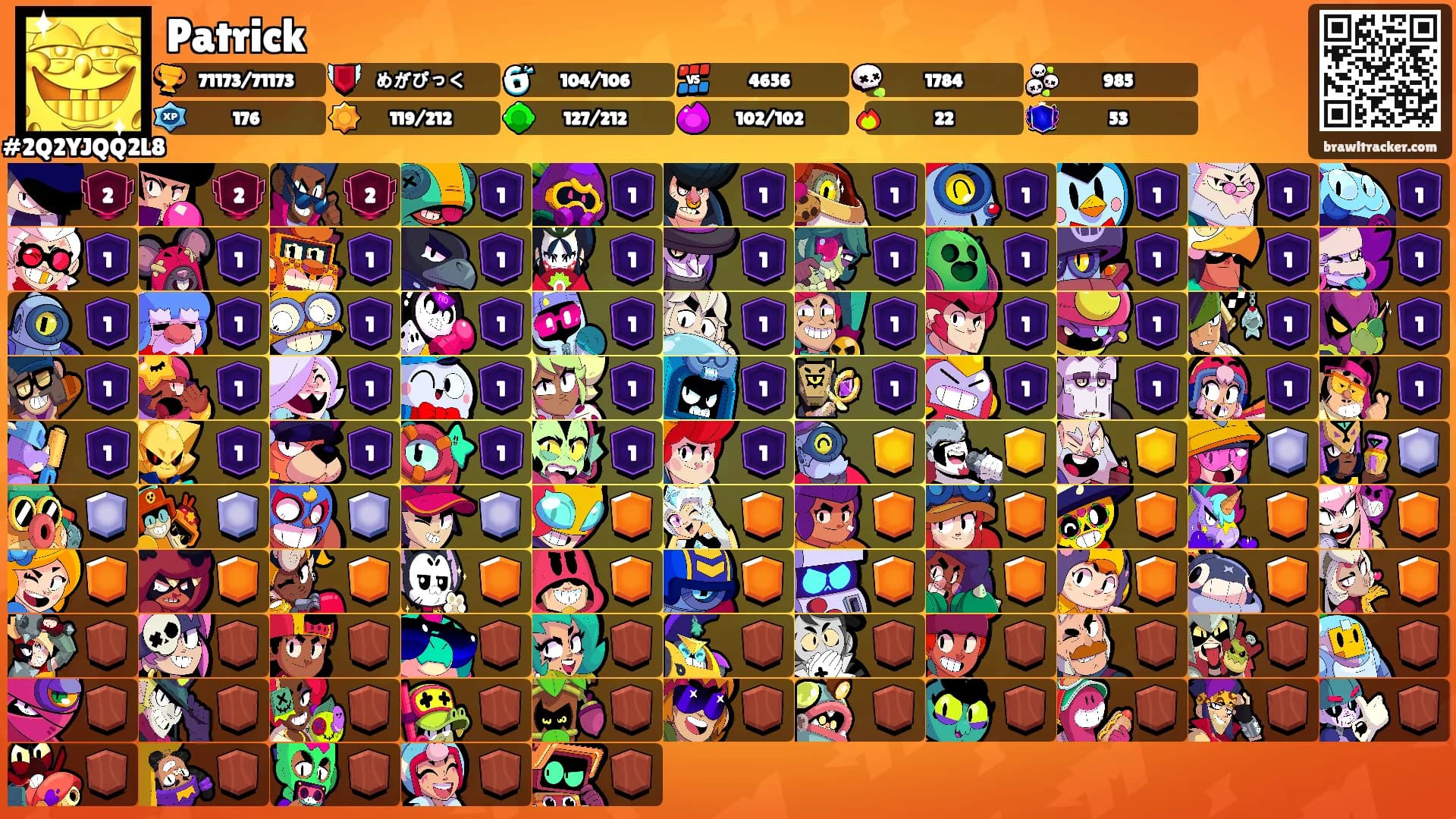 Patrick's Ranks
