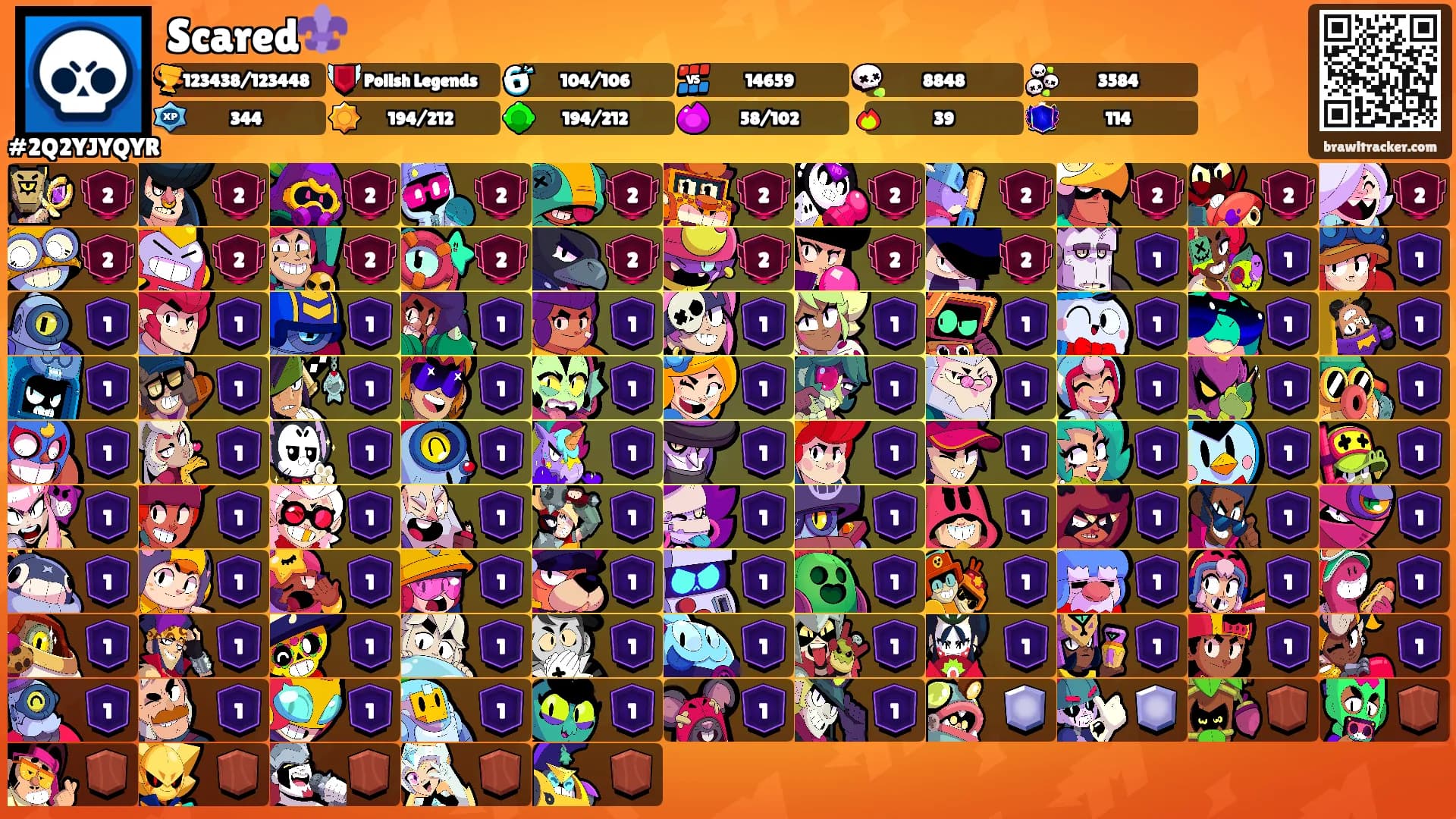 Scared⚜️'s Ranks