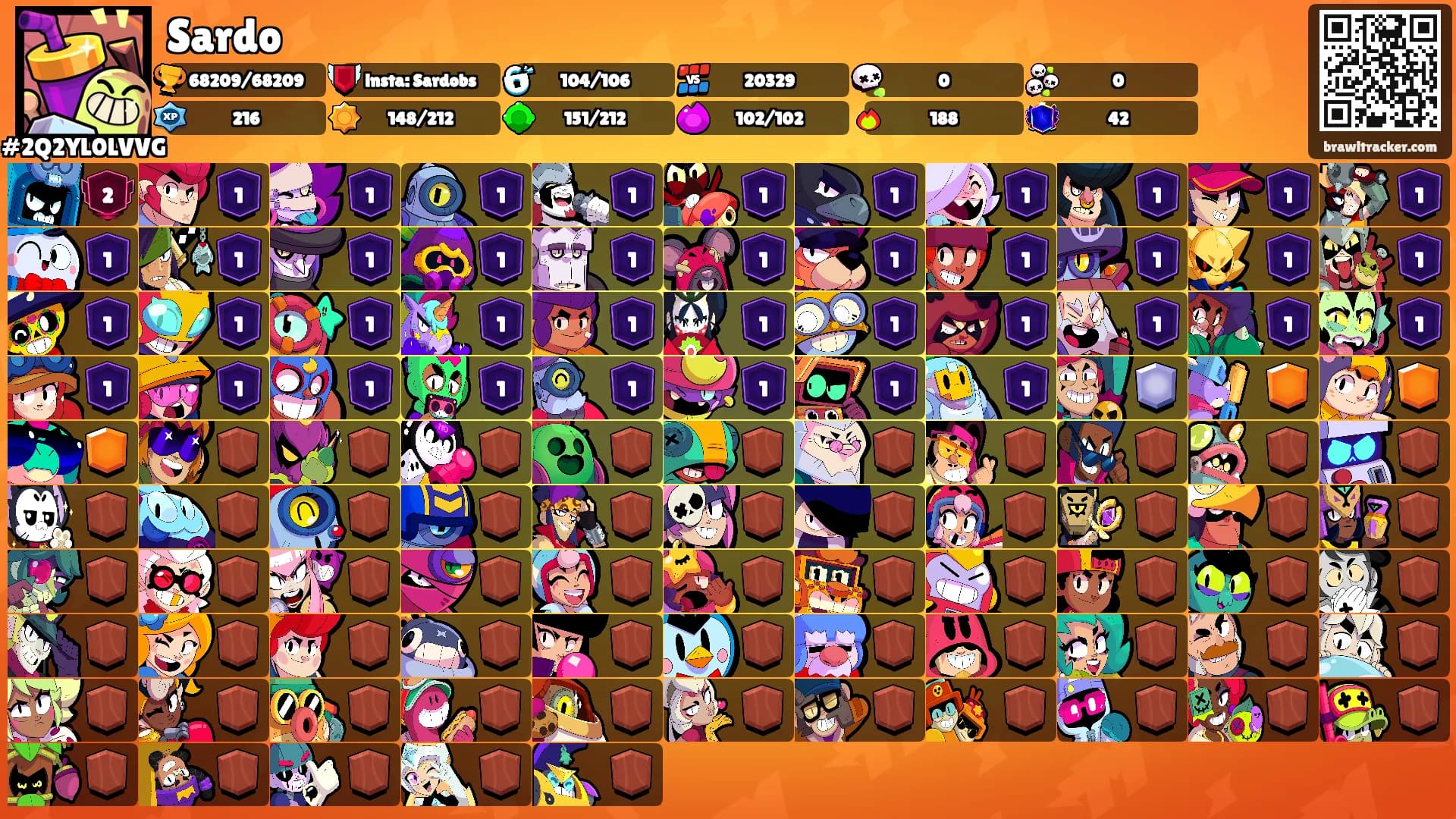 Sardo's Ranks