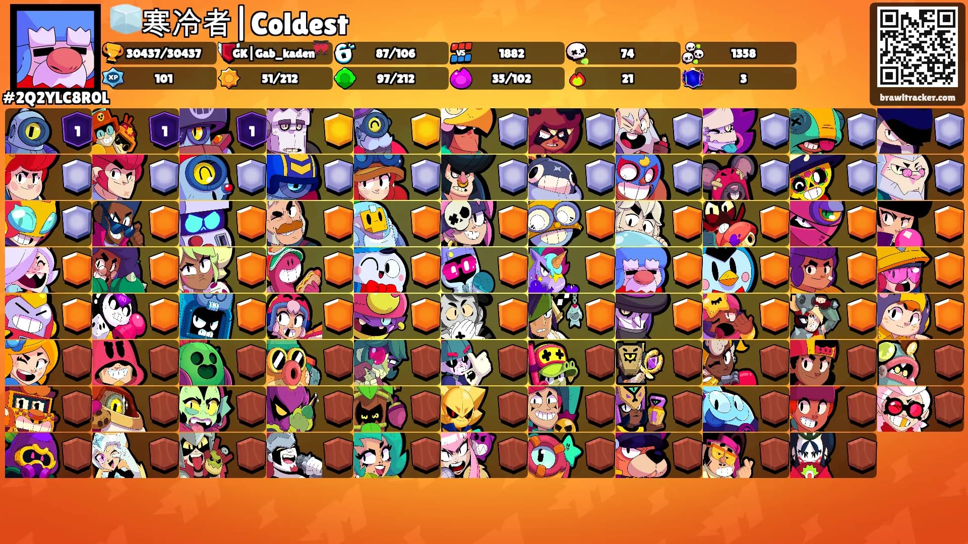 🧊寒冷者|Coldest's Ranks