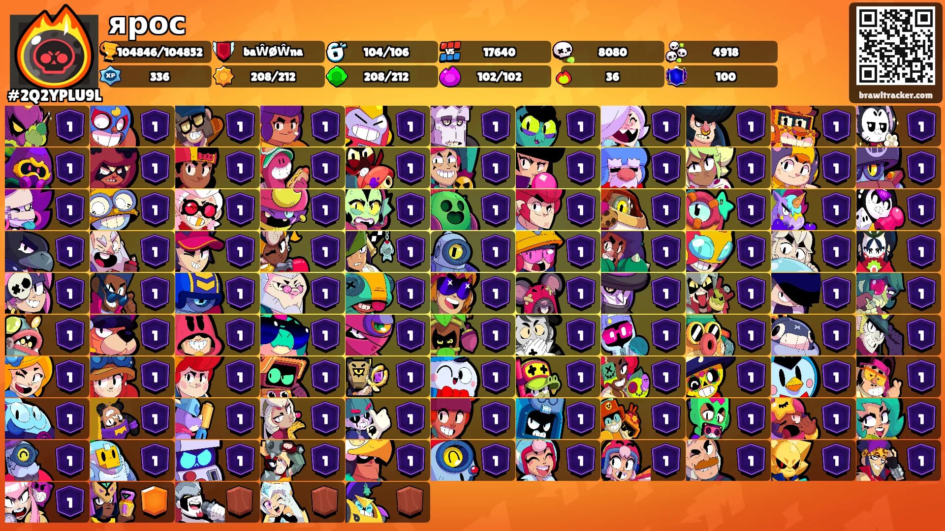 ярос's Ranks