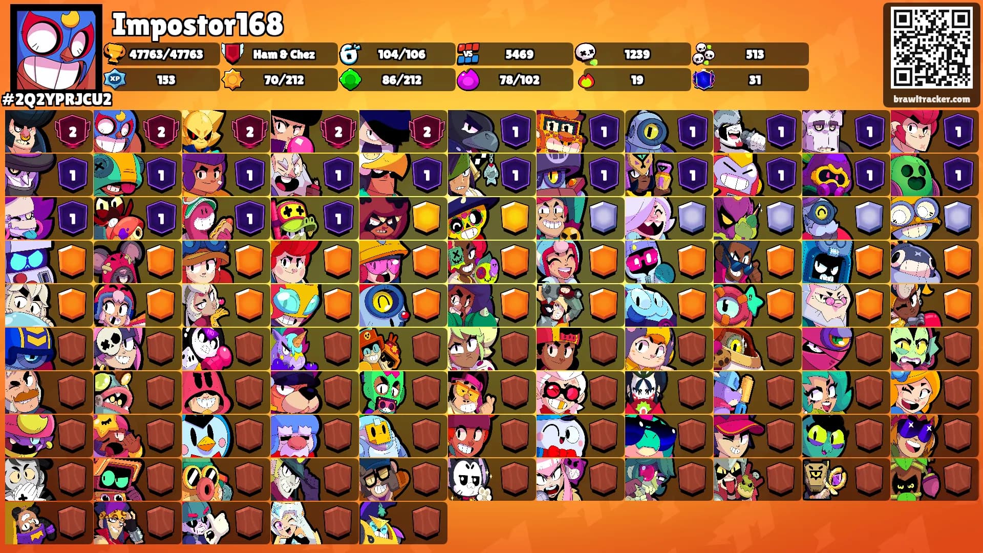 Impostor168's Ranks