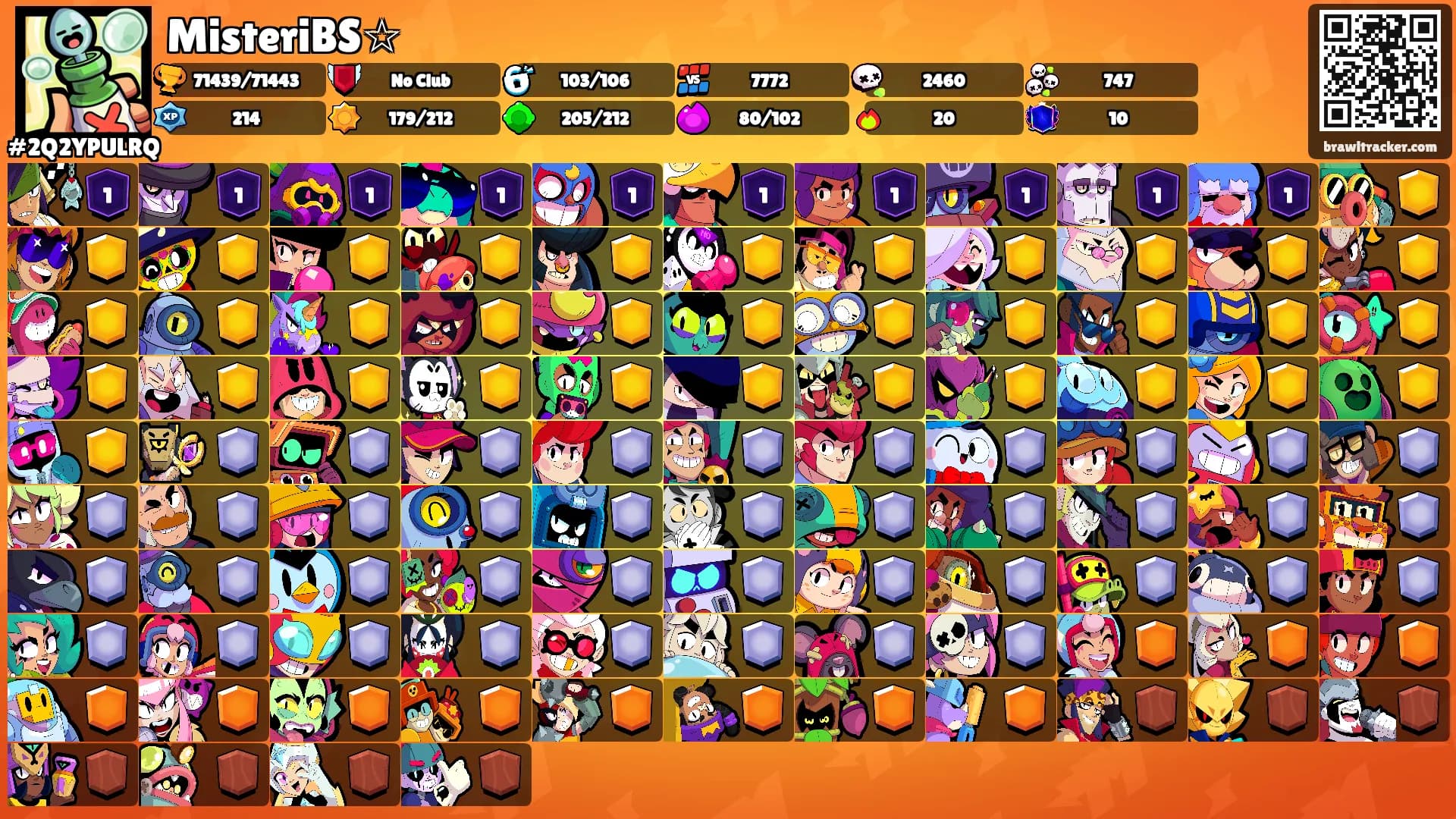 MisteriBS☆'s Ranks