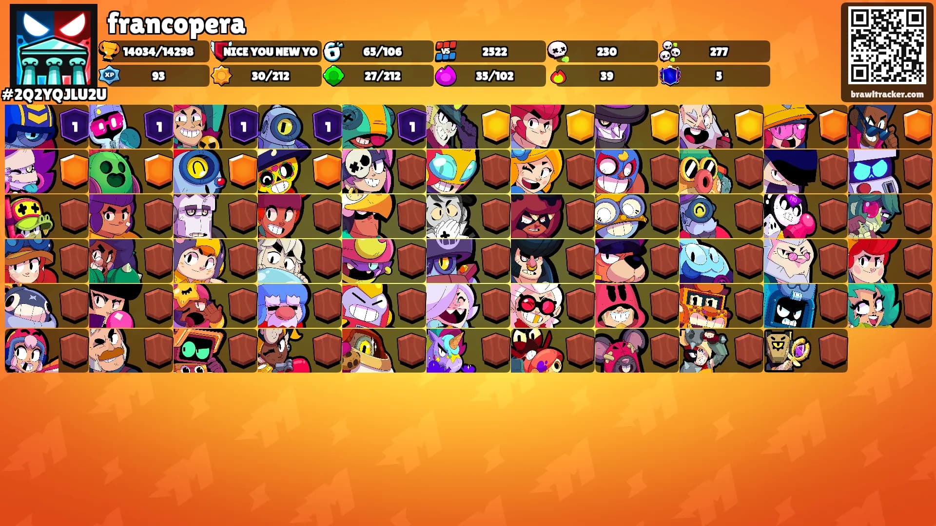 francopera's Ranks