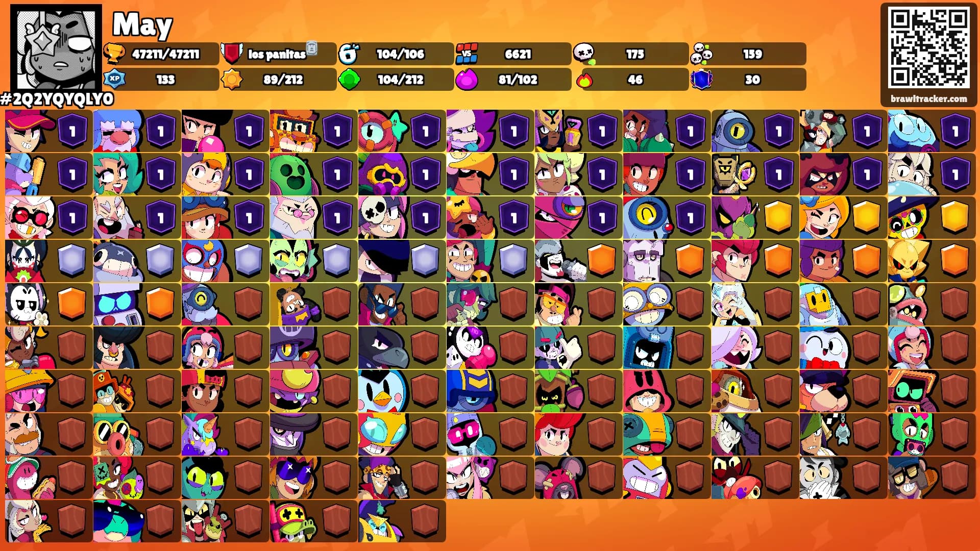 May's Ranks
