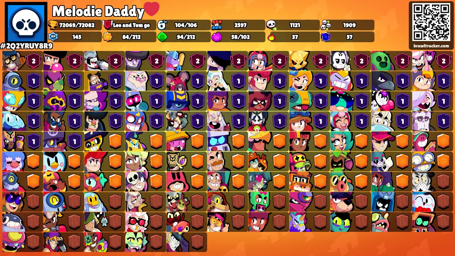 Melodie Daddy❤️'s Ranks