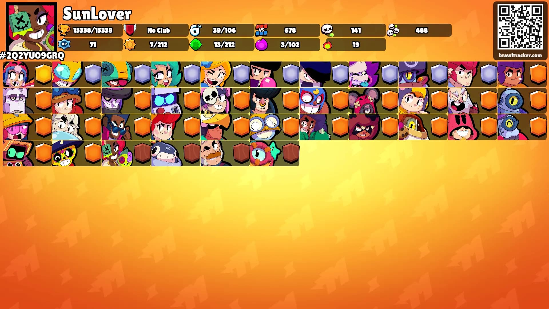 SunLover's Ranks