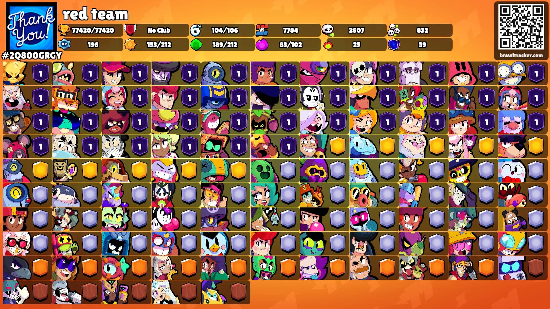 red team's Ranks