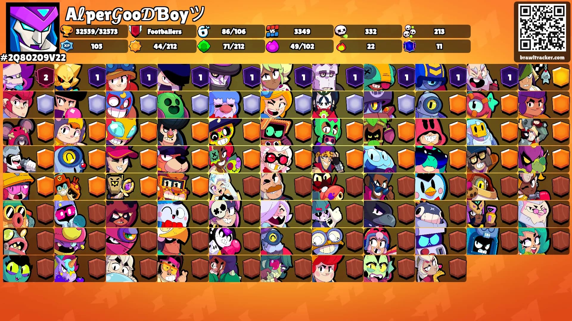 Aℓper𝓖oo𝓓Ɓoyツ's Ranks