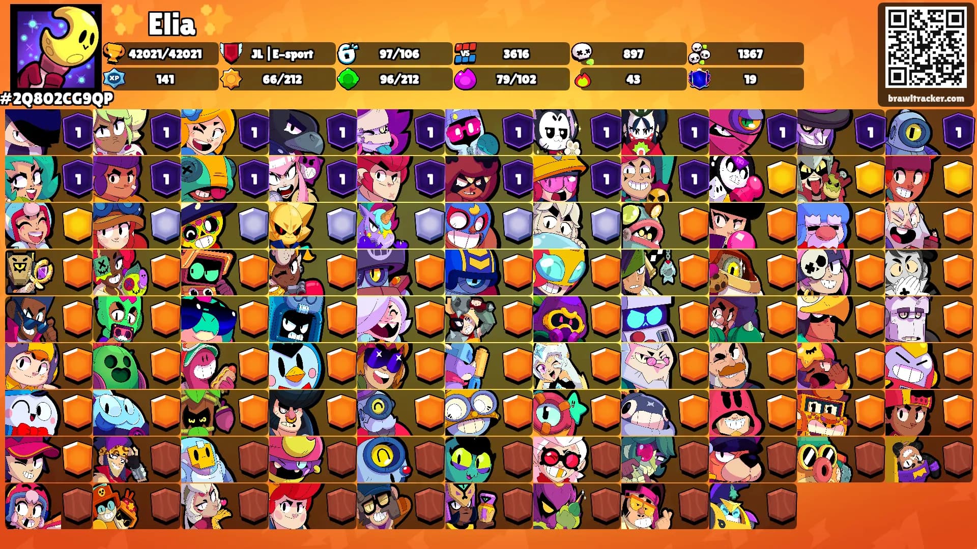 ✨️ Elia ✨️'s Ranks