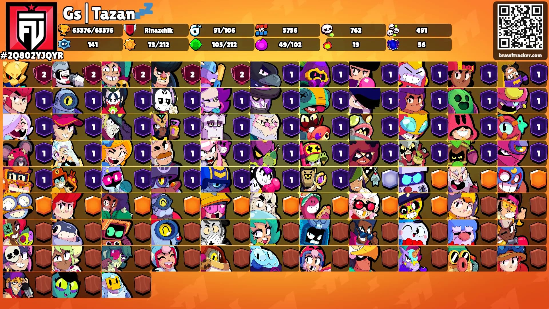 Gs|Tazan💤's Ranks
