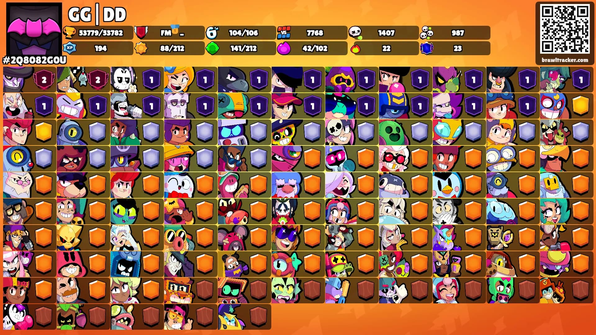GG|DD's Ranks