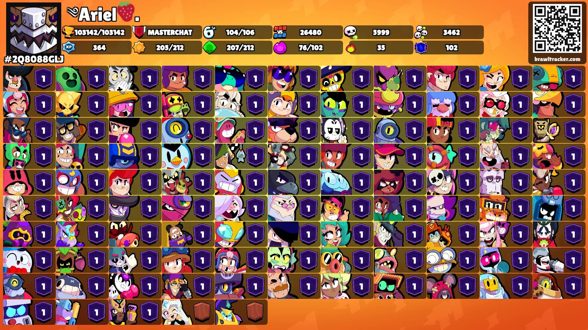 ༄Ariel🍓.'s Ranks
