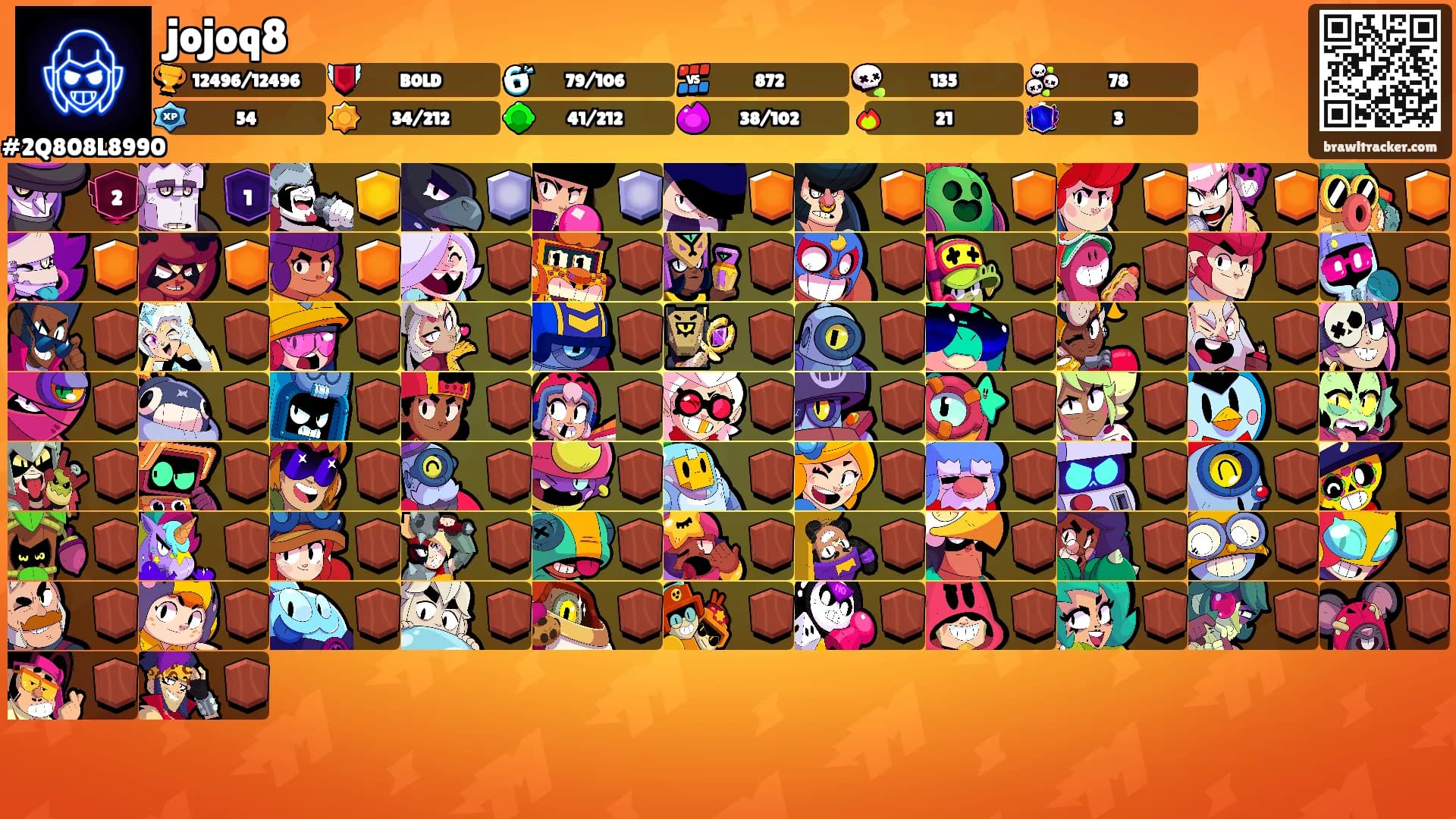 jojoq8's Ranks