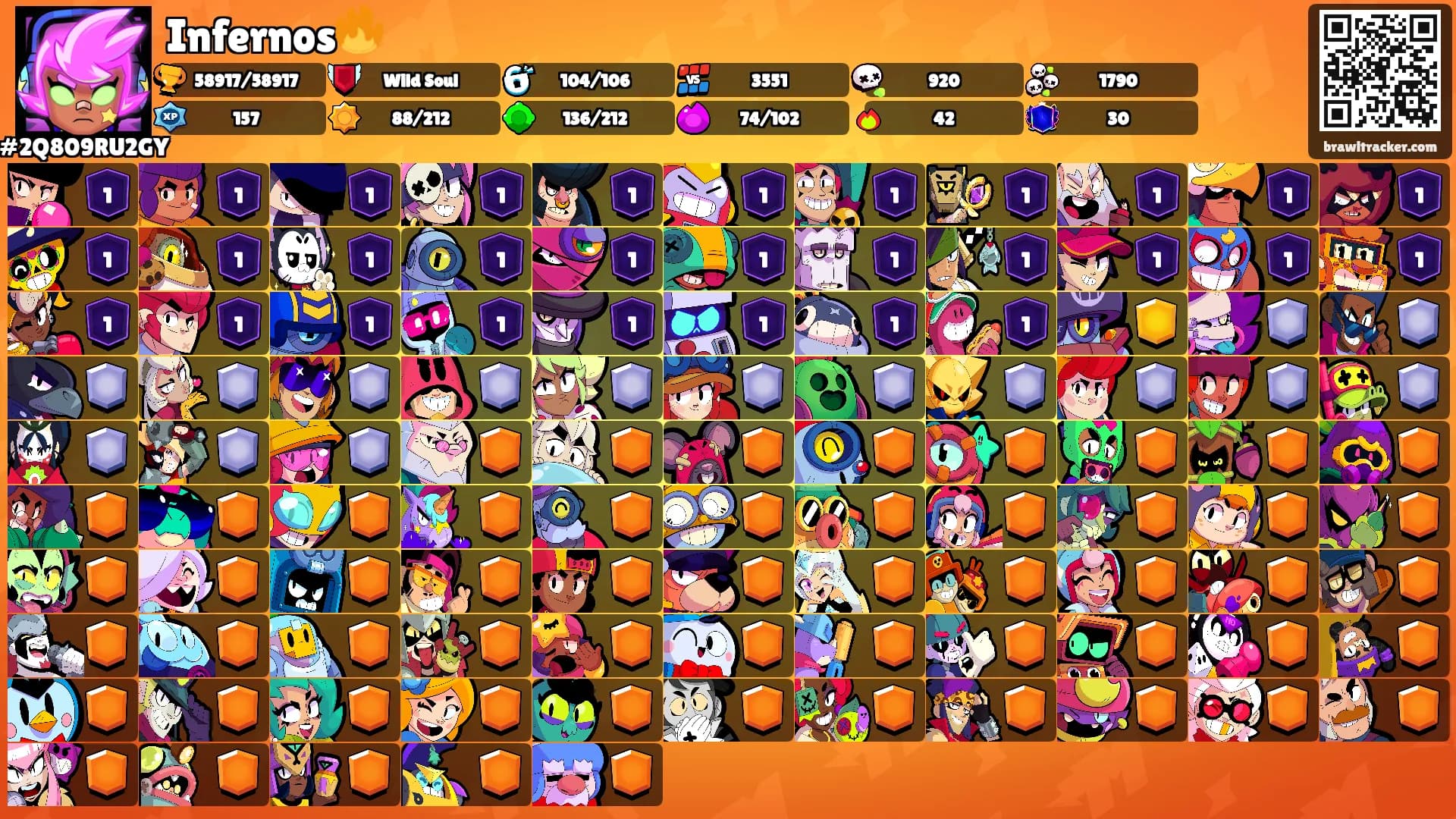 Infernos🔥's Ranks