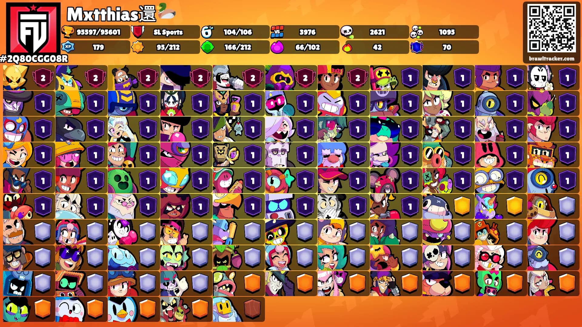 Mxtthias還🦆's Ranks
