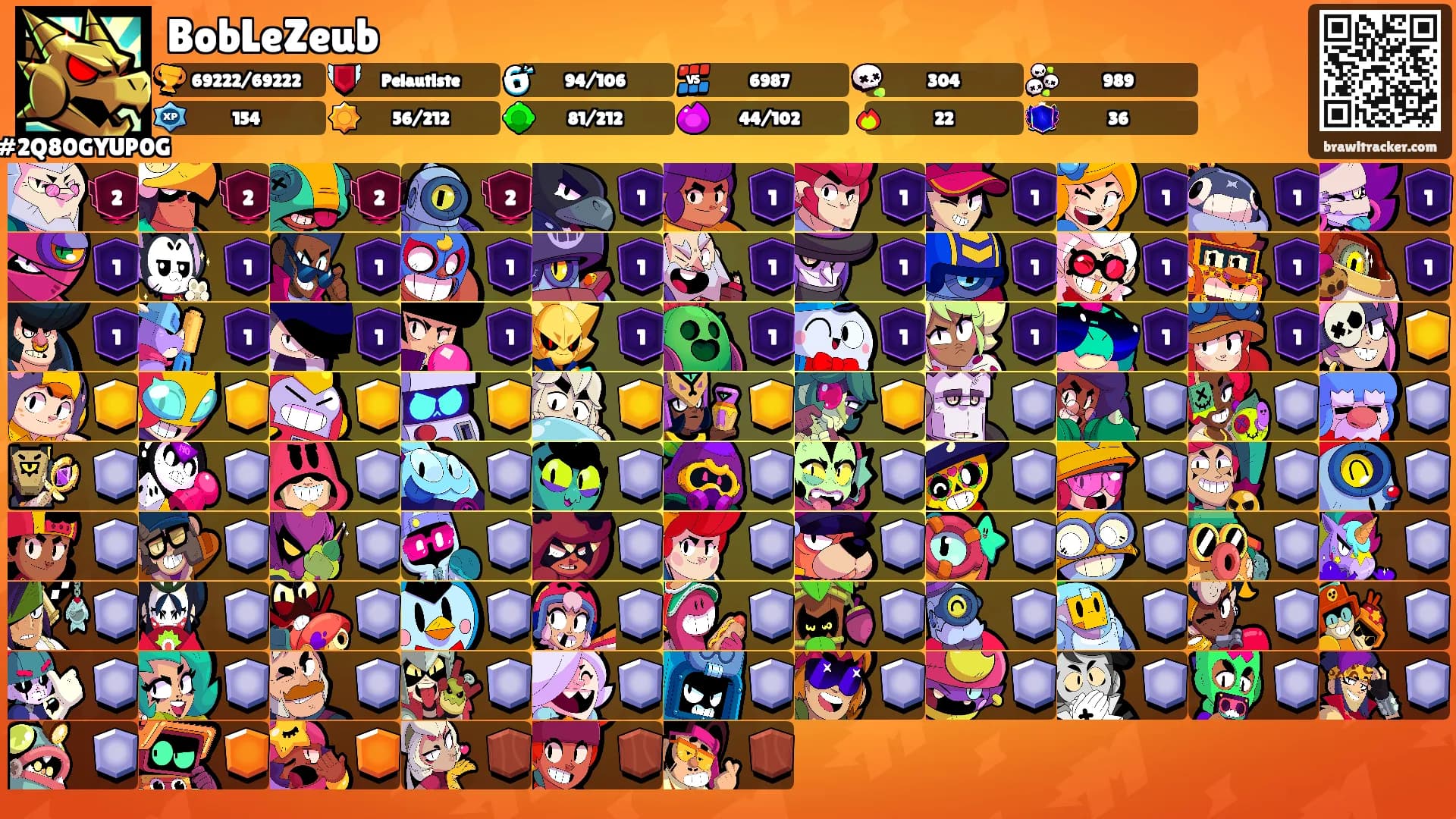 BobLeZeub's Ranks
