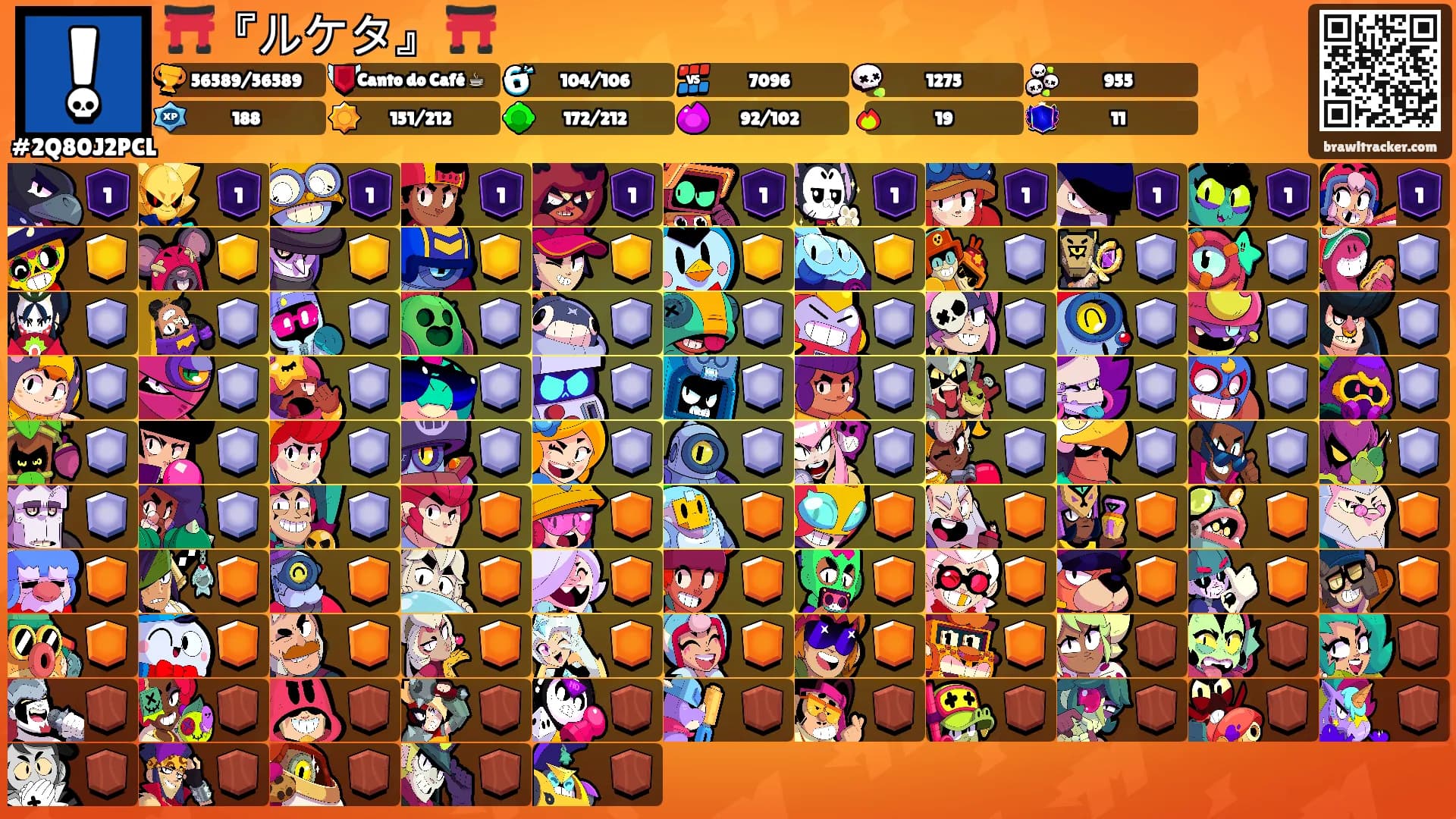⛩️『ルケタ』 ⛩️'s Ranks