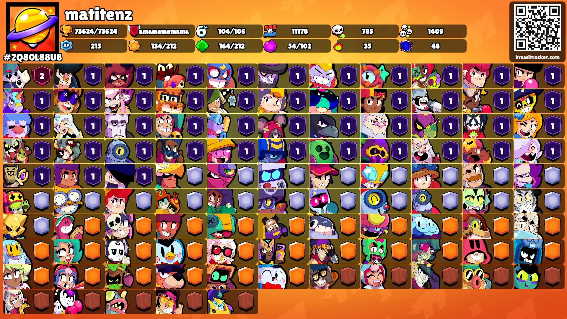 matitenz's Ranks