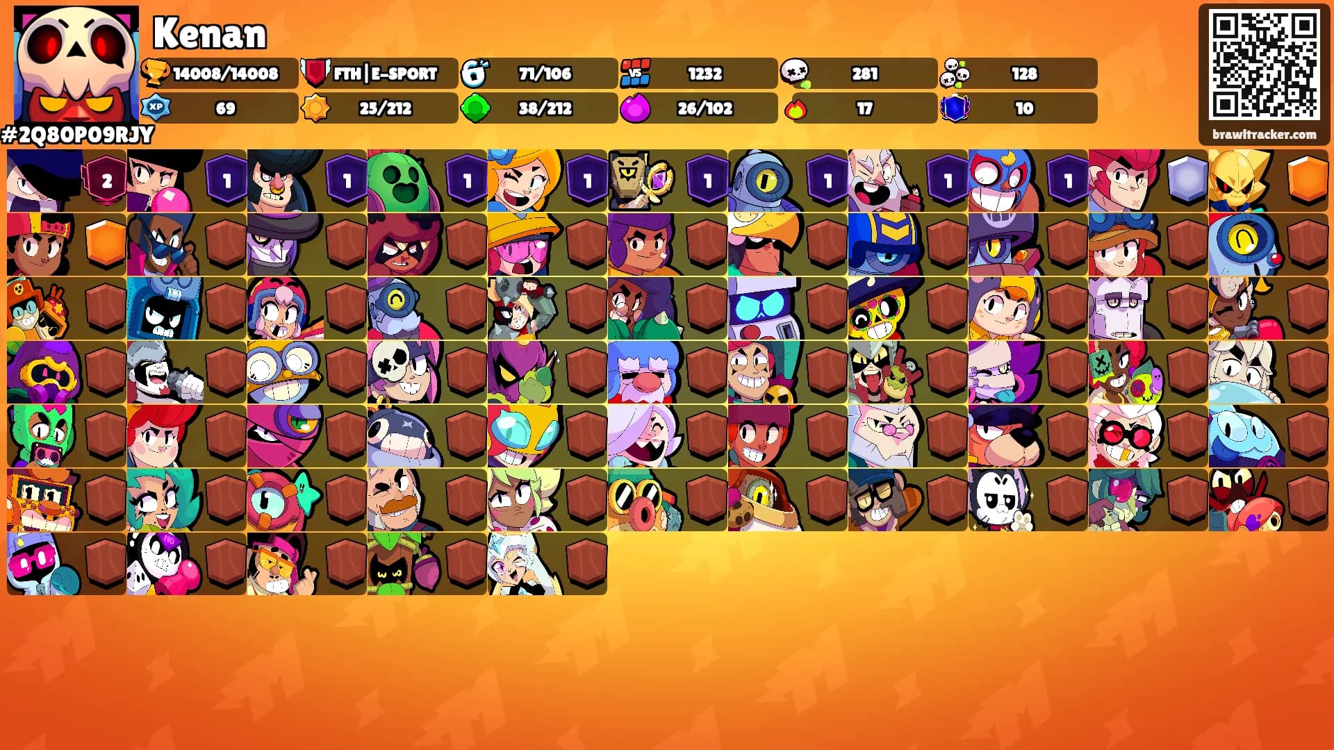 Kenan's Ranks