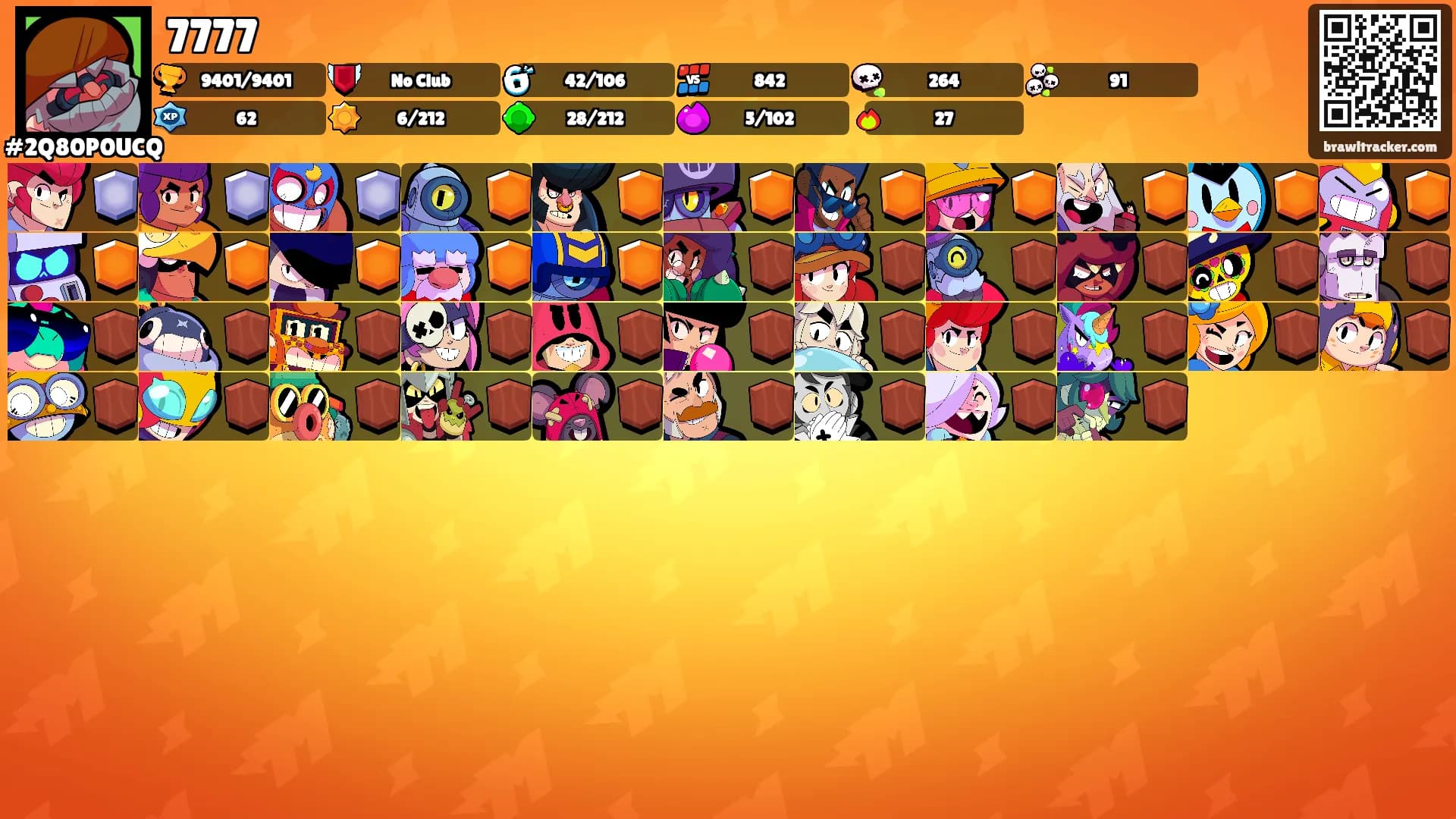 7777's Ranks
