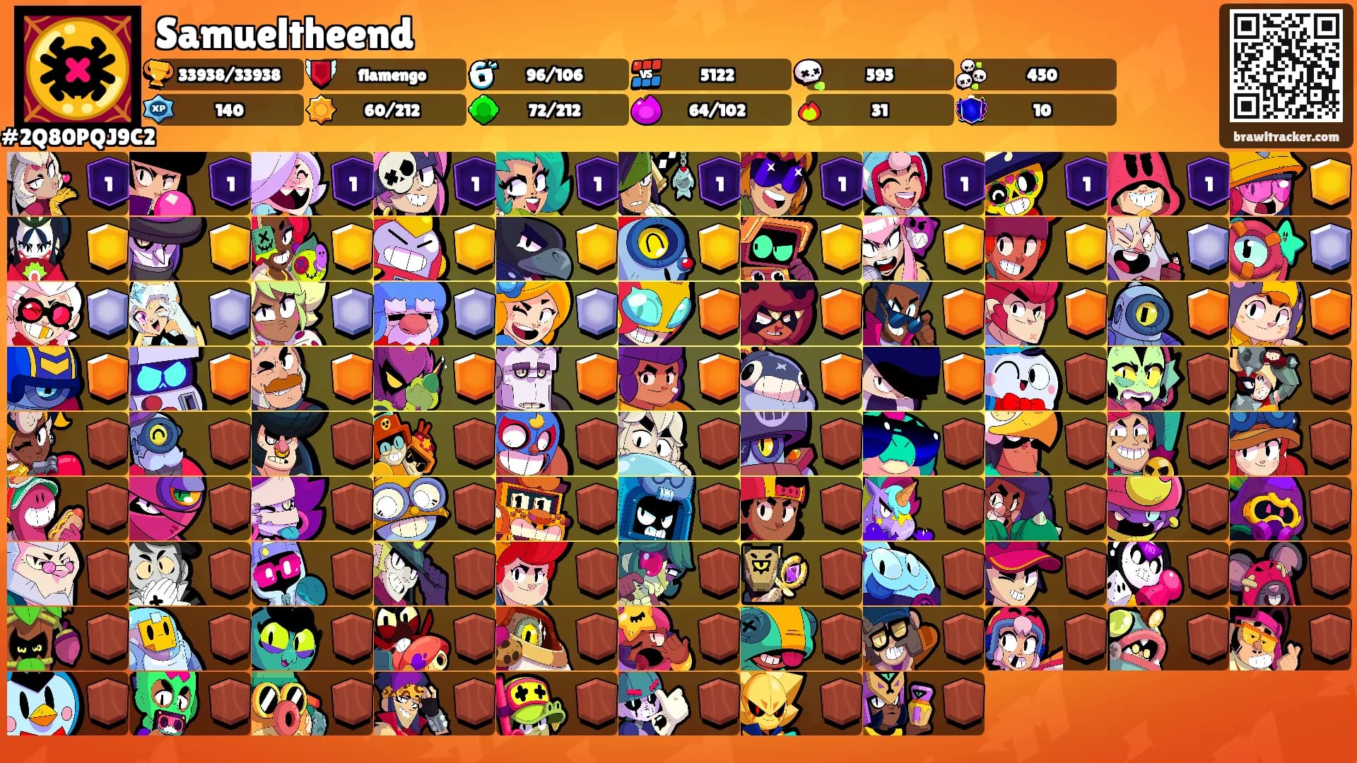 Samueltheend 🕷's Ranks