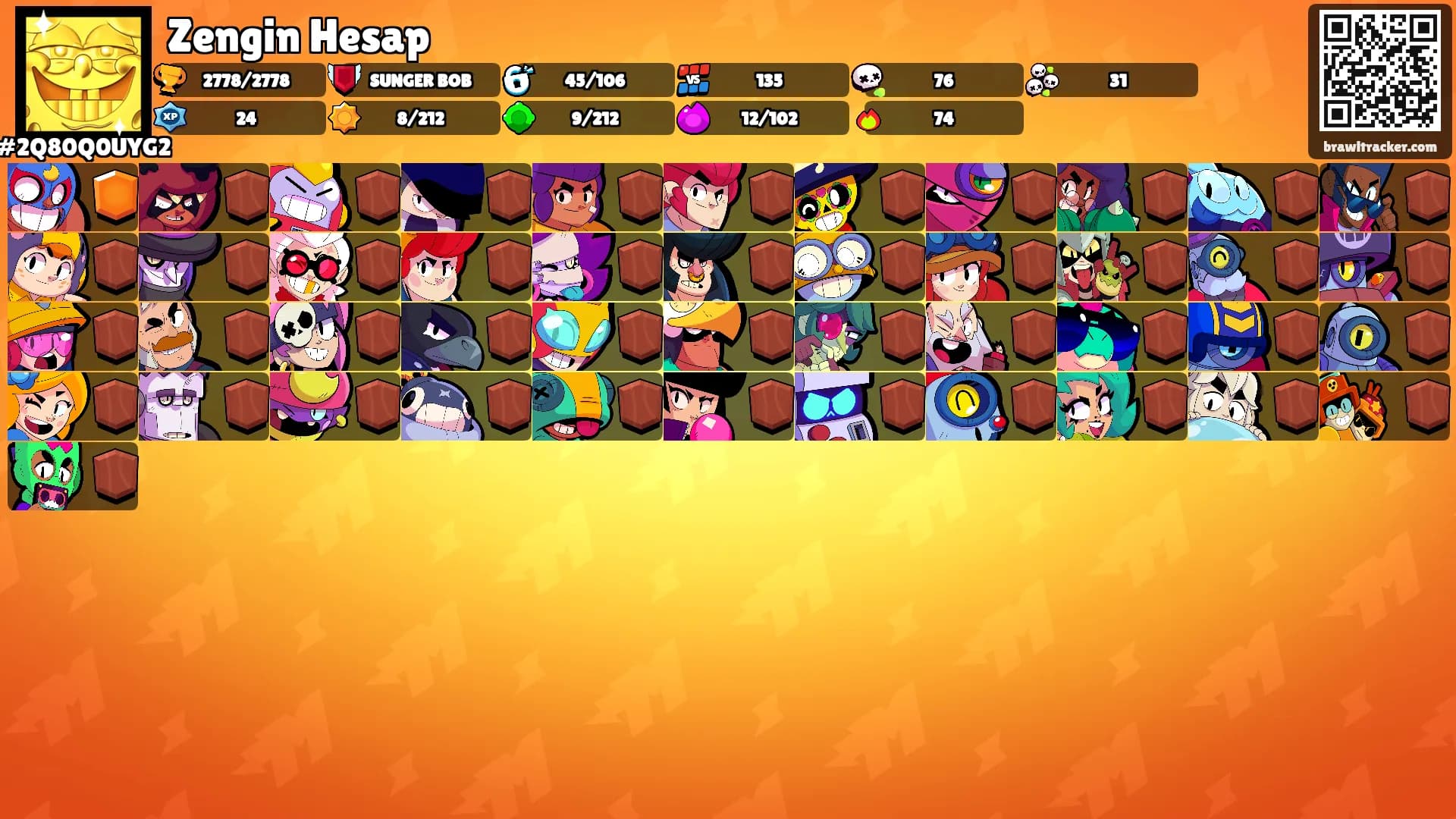 Zengin Hesap's Ranks