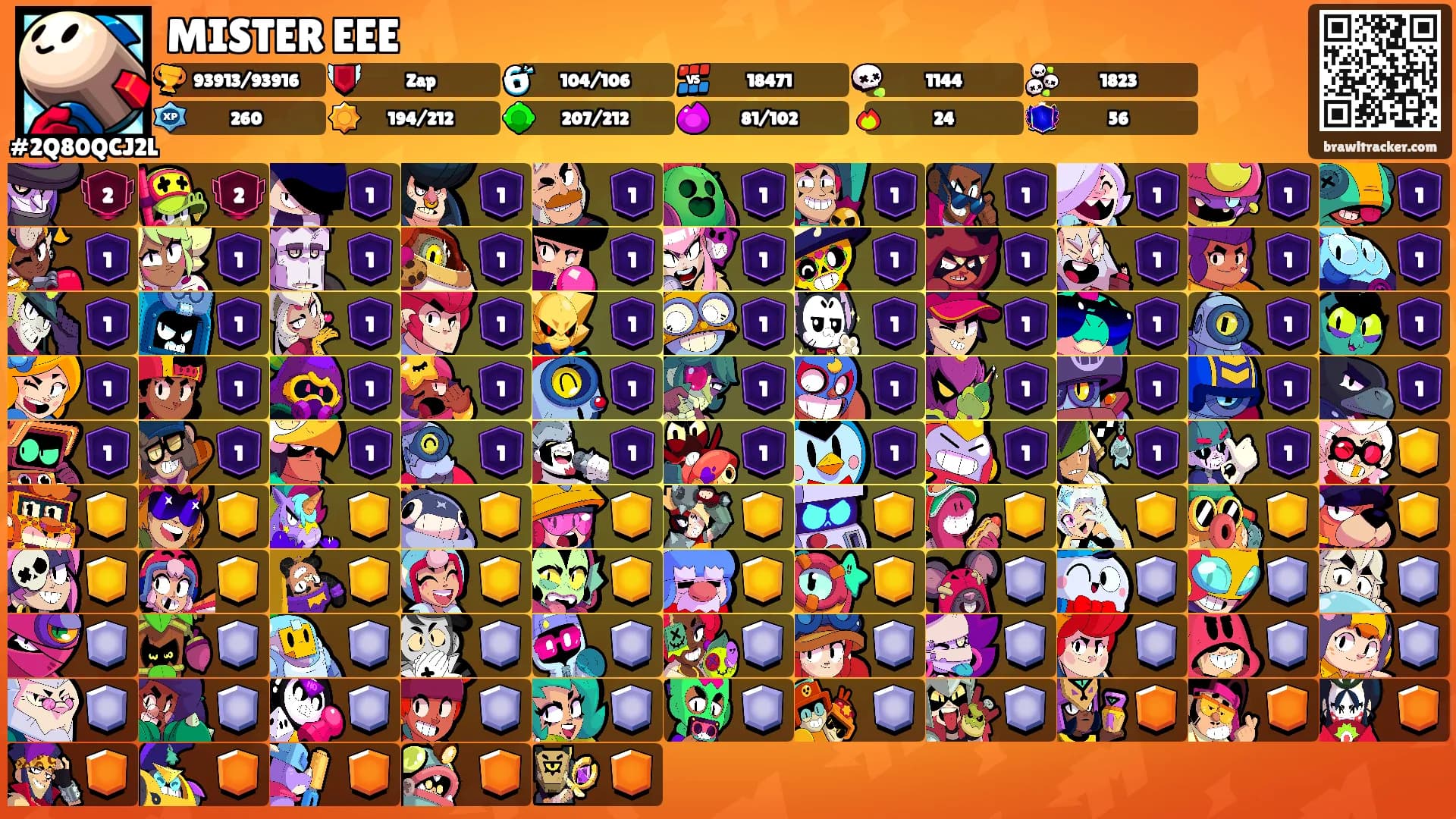 MISTER EEE's Ranks