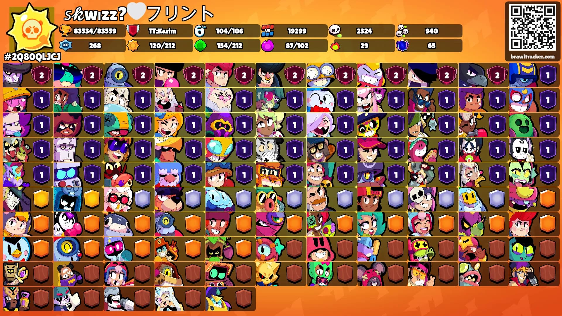 𝘴𝓴wᵢzz?🤍フリント's Ranks