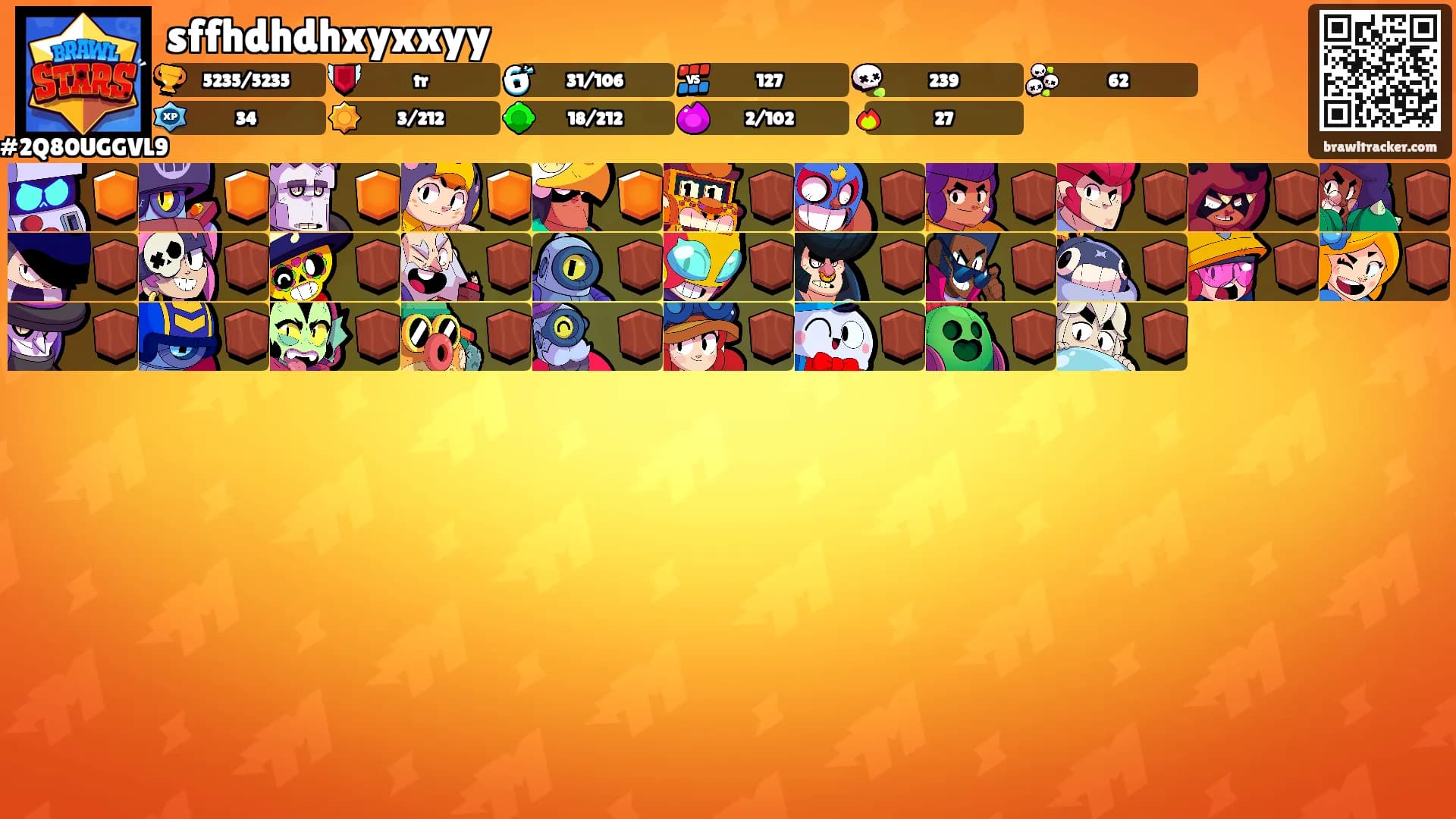 sffhdhdhxyxxyy's Ranks