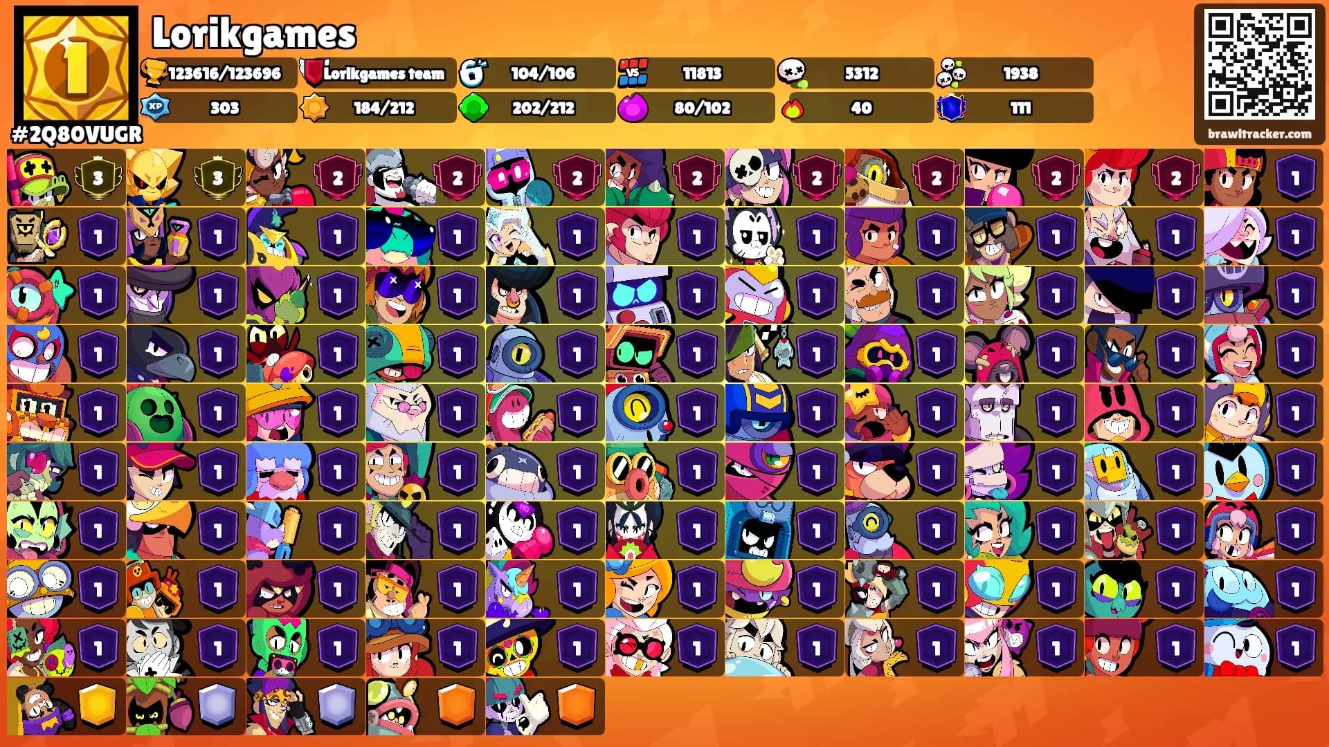 Lorikgames's Ranks