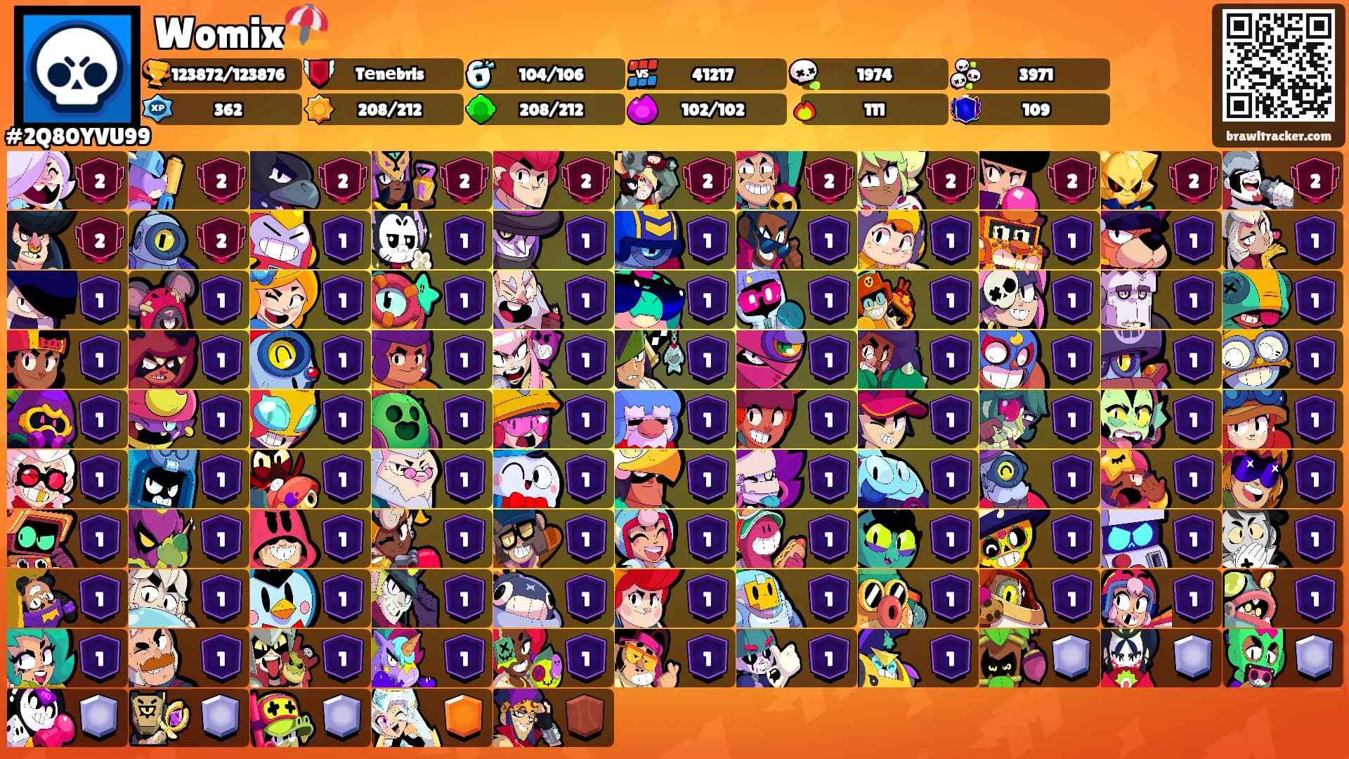 Womix⛱️'s Ranks
