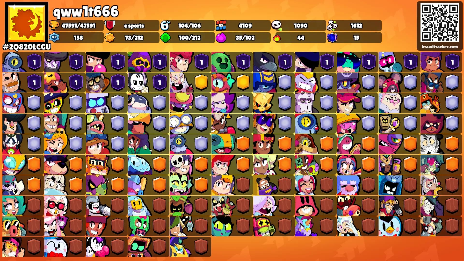 qww1t666's Ranks